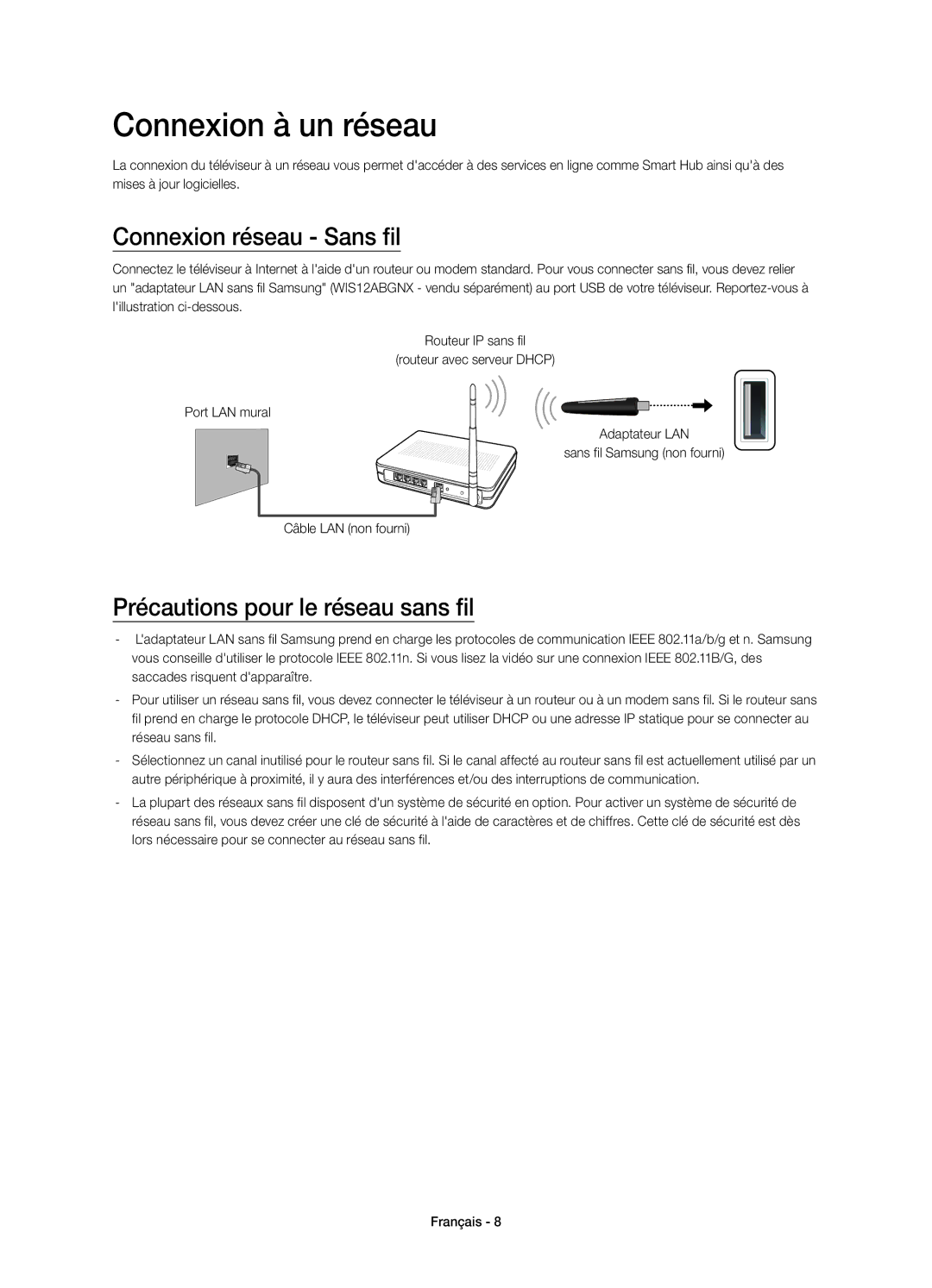 Samsung UE48H4203AWXXH manual Connexion à un réseau, Connexion réseau Sans fil, Précautions pour le réseau sans fil 