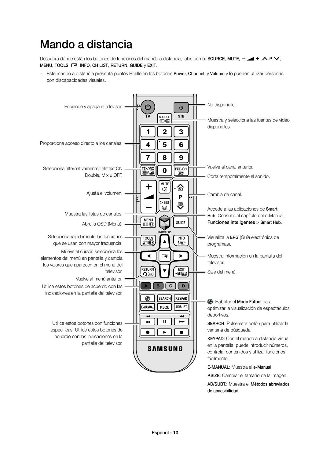 Samsung UE48H4203AWXXH, UE40H4203AWXXC, UE48H4203AWXXC, UE40H4203AWXXH manual Mando a distancia 