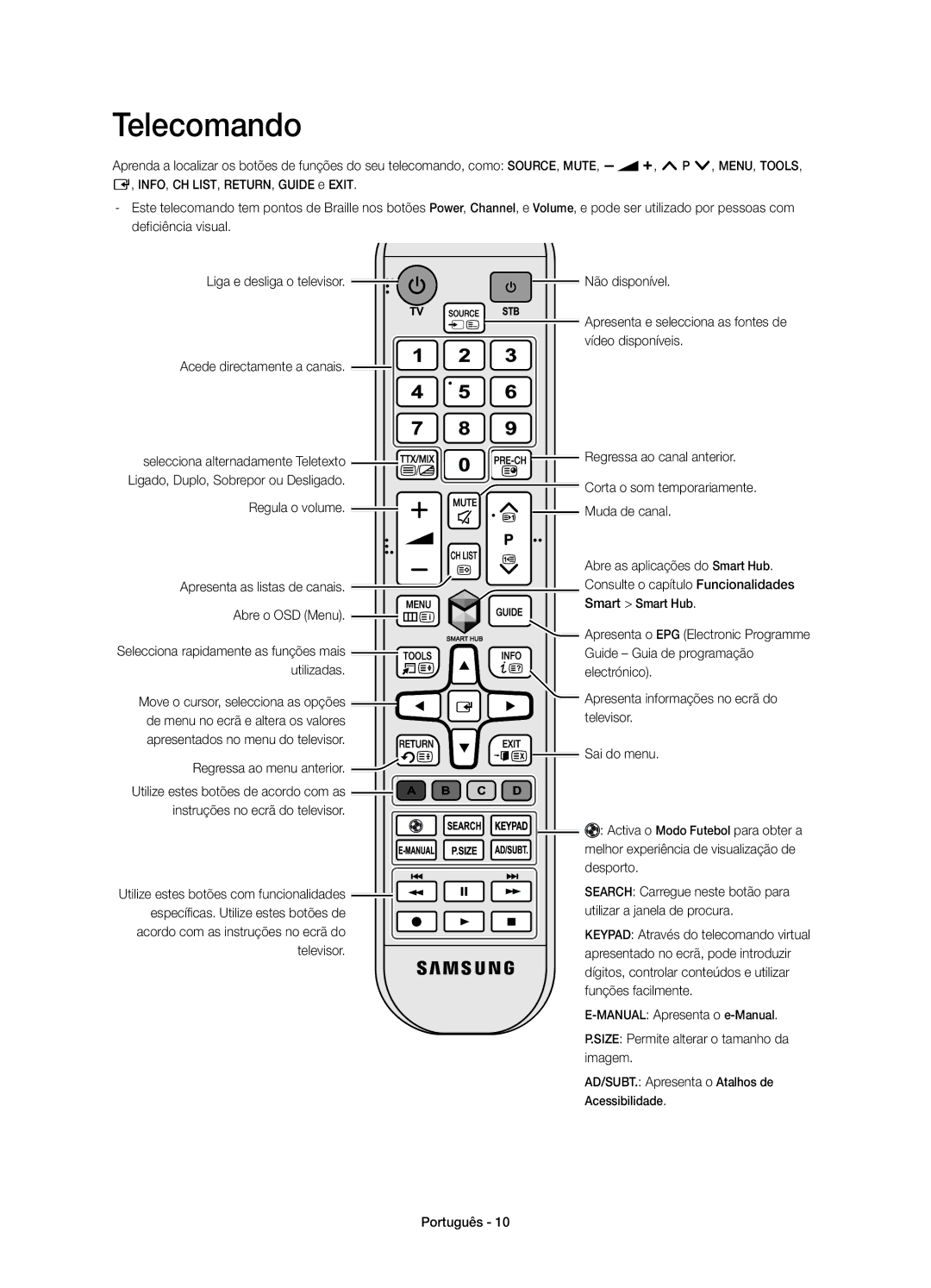 Samsung UE40H4203AWXXC, UE48H4203AWXXC, UE48H4203AWXXH, UE40H4203AWXXH manual Telecomando 