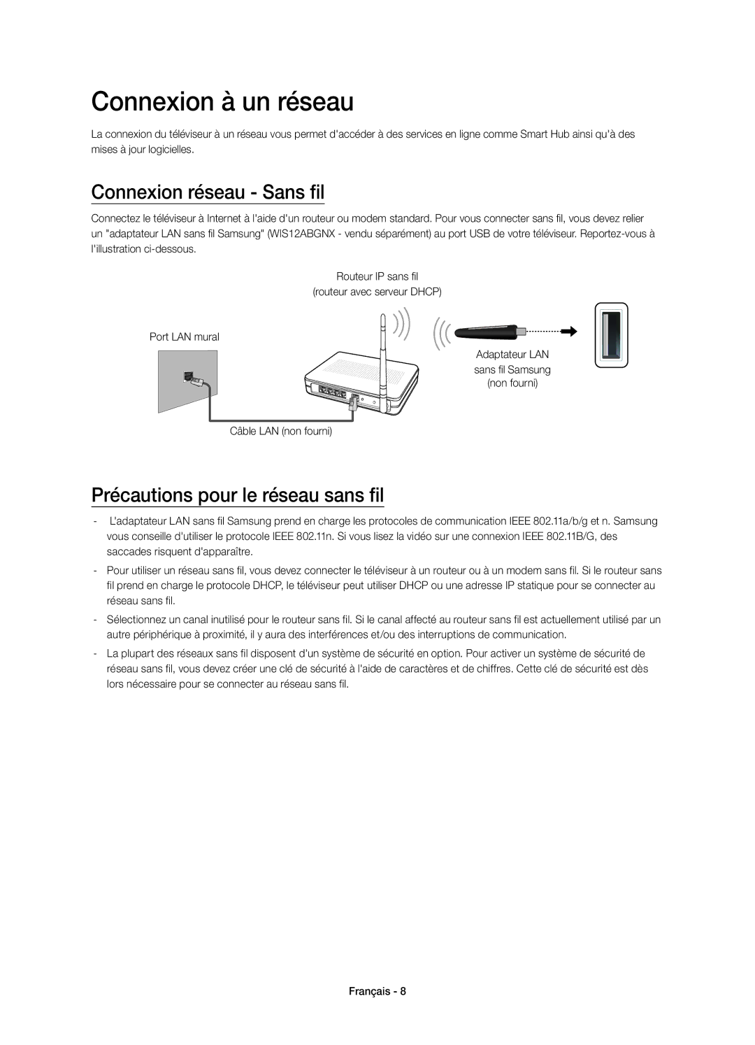 Samsung UE40H4203AWXZF manual Connexion à un réseau, Connexion réseau Sans fil, Précautions pour le réseau sans fil 