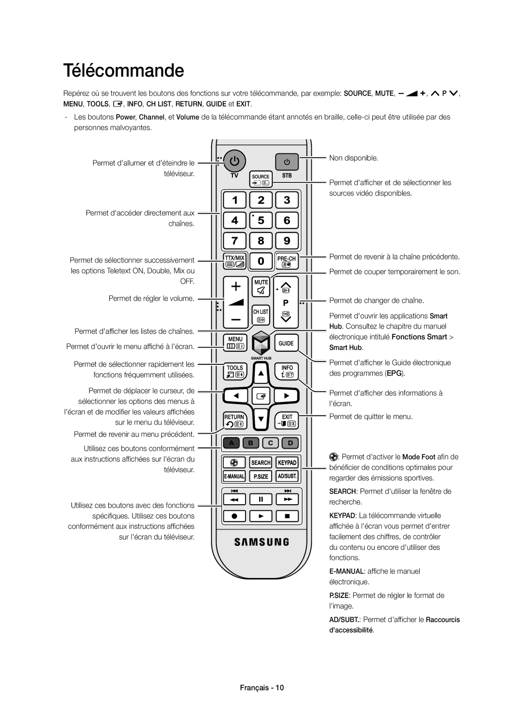 Samsung UE40H4203AWXZF, UE48H4203AWXZF manual Télécommande 