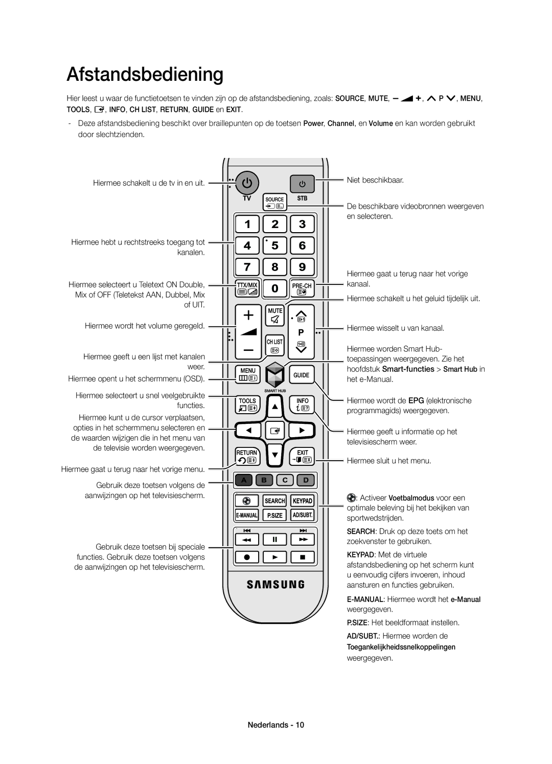 Samsung UE40H4203AWXZF manual Afstandsbediening, Hiermee gaat u terug naar het vorige menu, Weergegeven Nederlands 