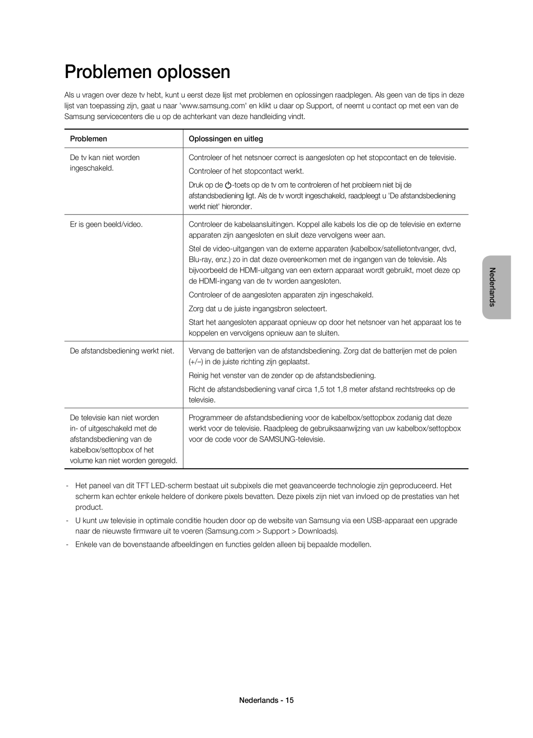 Samsung UE48H4203AWXZF, UE40H4203AWXZF manual Problemen oplossen 