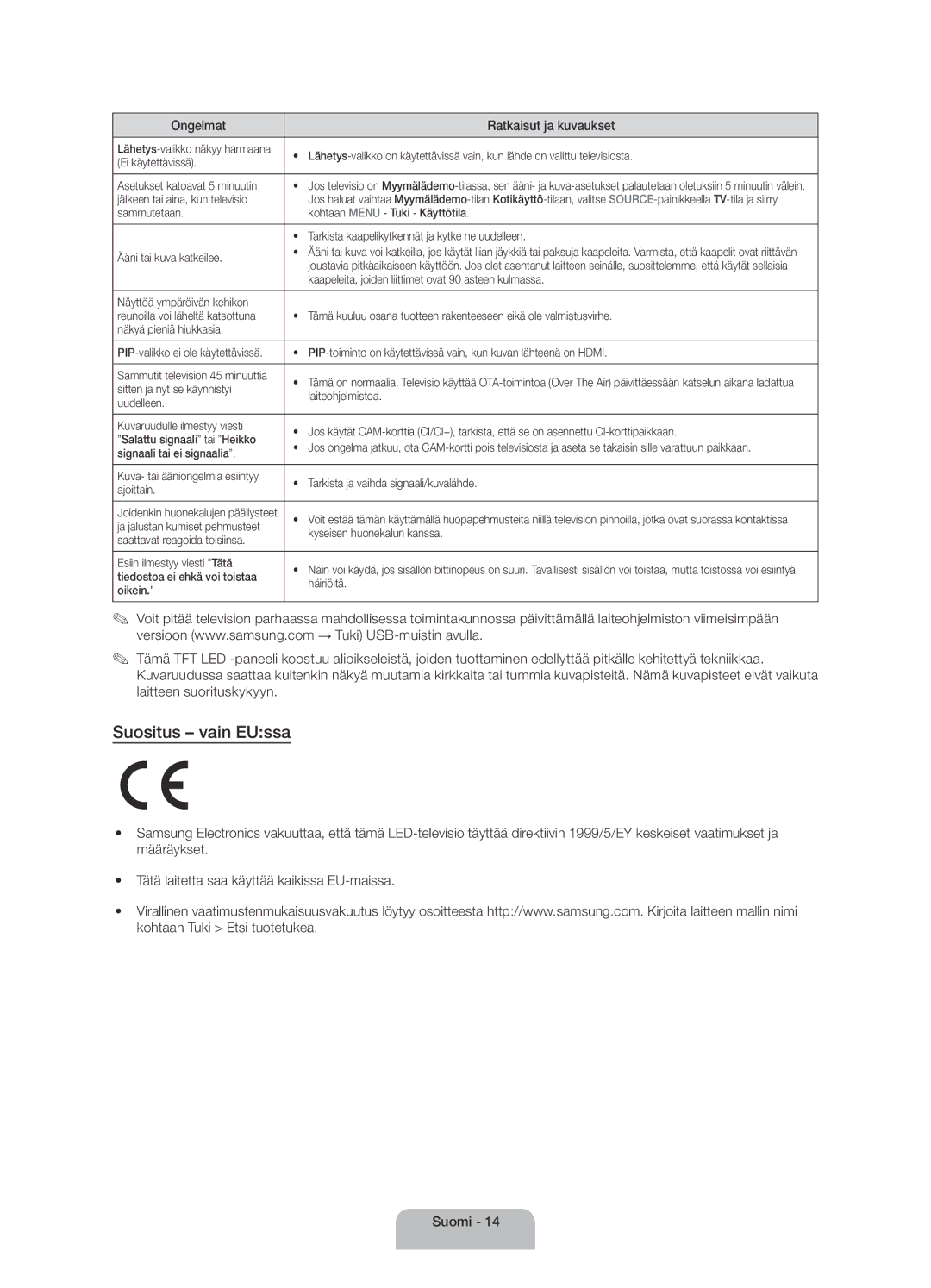 Samsung UE40H4205AWXXE manual Suositus vain EUssa 