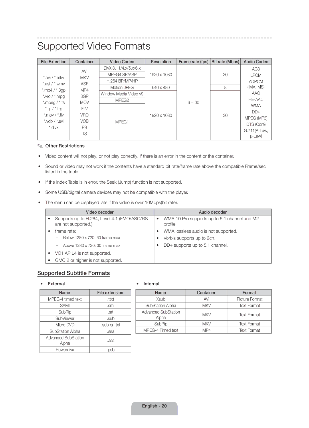 Samsung UE40H4205AWXXE manual Supported Video Formats, Supported Subtitle Formats 