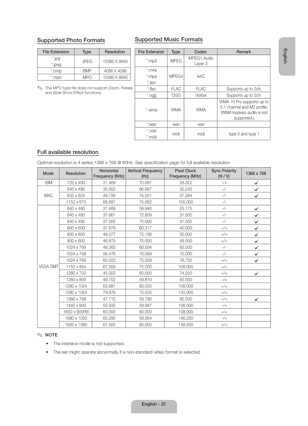 Samsung UE40H4205AWXXE manual Supported Photo Formats Supported Music Formats, Full available resolution 