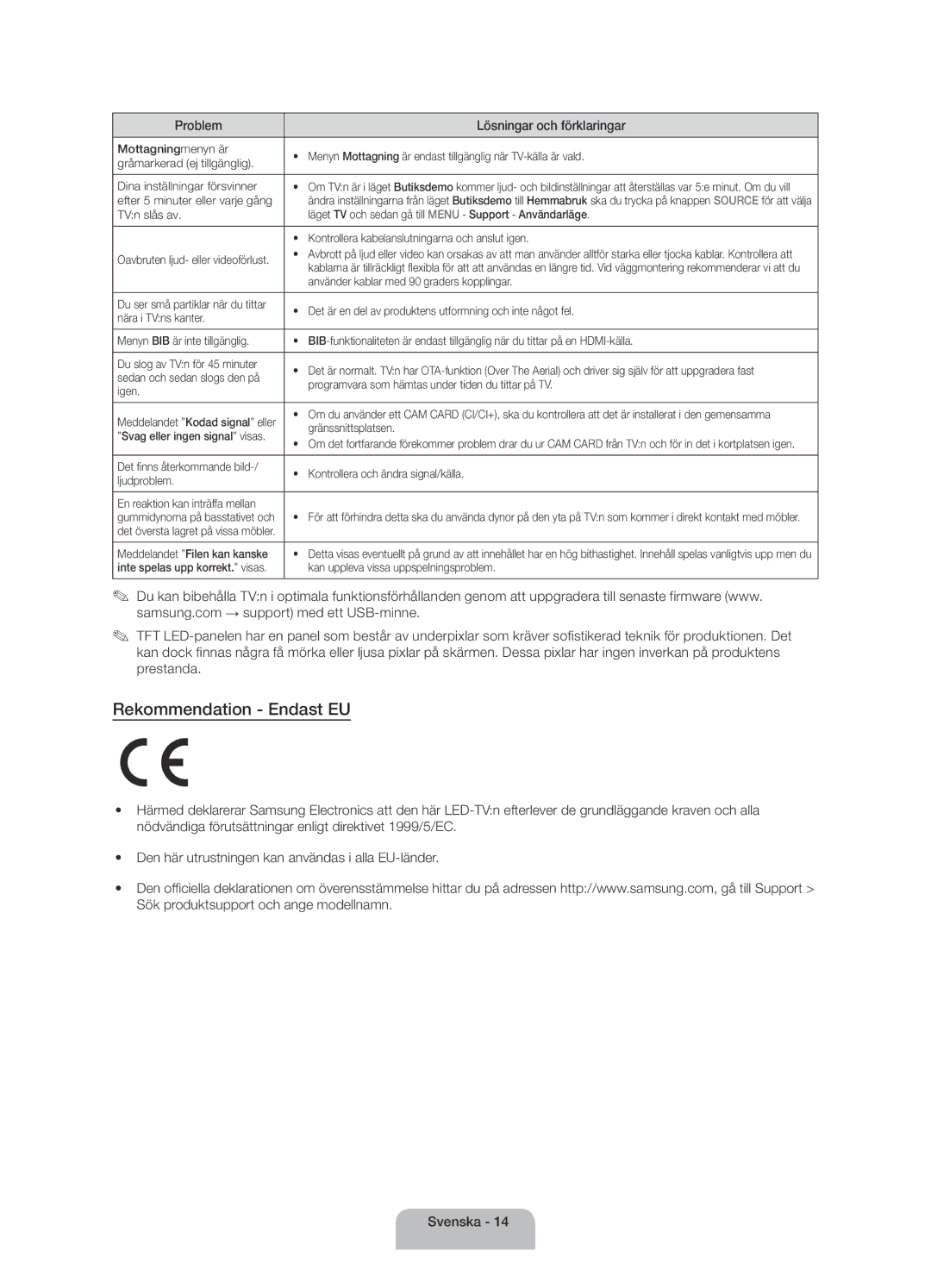 Samsung UE40H4205AWXXE manual Rekommendation Endast EU 