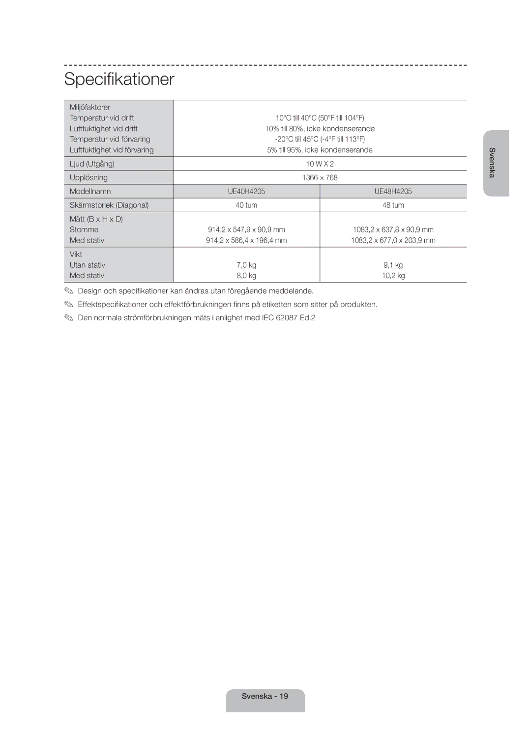 Samsung UE40H4205AWXXE manual Specifikationer 