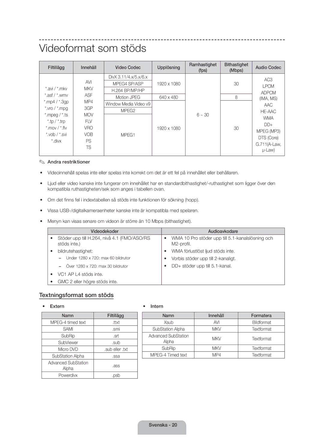 Samsung UE40H4205AWXXE manual Videoformat som stöds, Textningsformat som stöds 