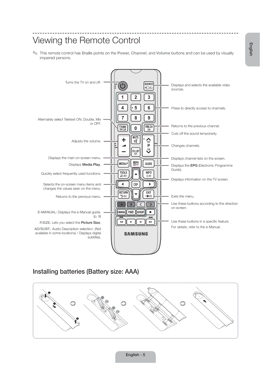 Samsung UE40H4205AWXXE manual Viewing the Remote Control, Turns the TV on and off, Adjusts the volume 