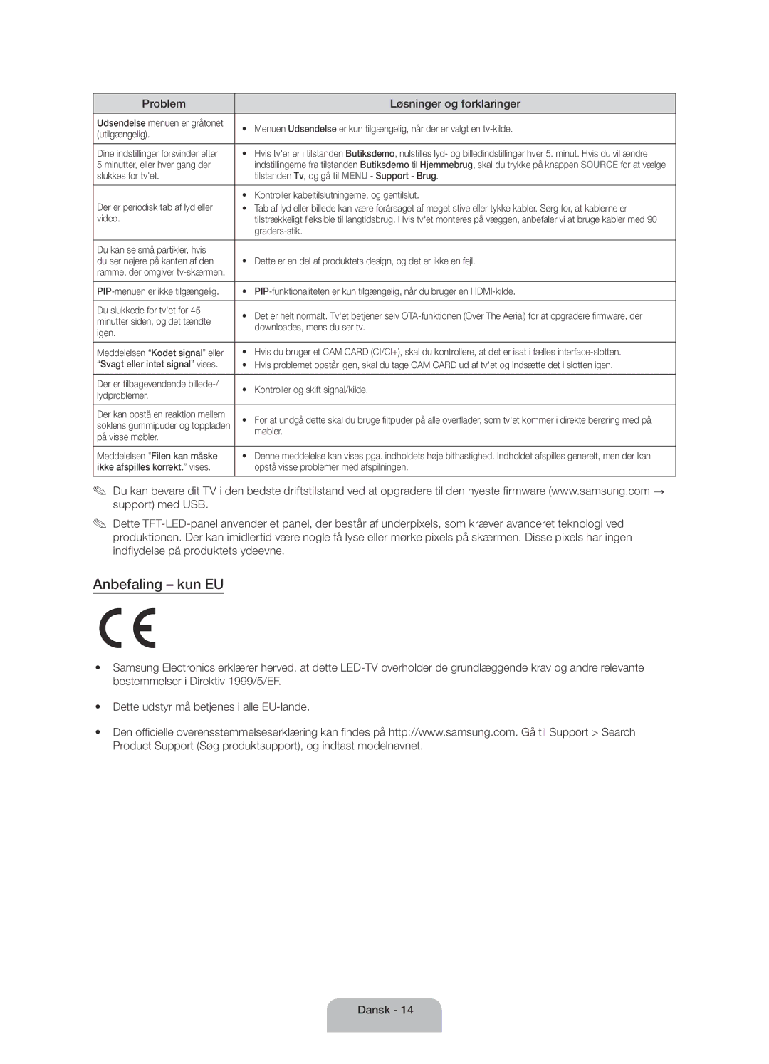 Samsung UE40H4205AWXXE manual Anbefaling kun EU 