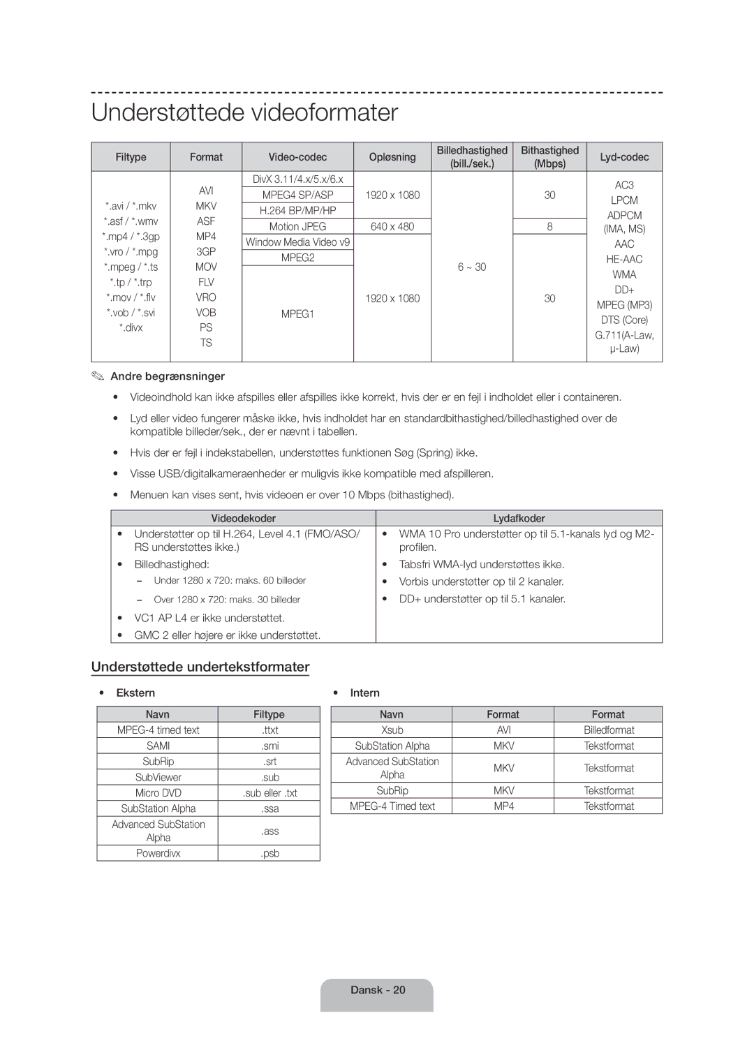 Samsung UE40H4205AWXXE manual Understøttede videoformater, Understøttede undertekstformater 