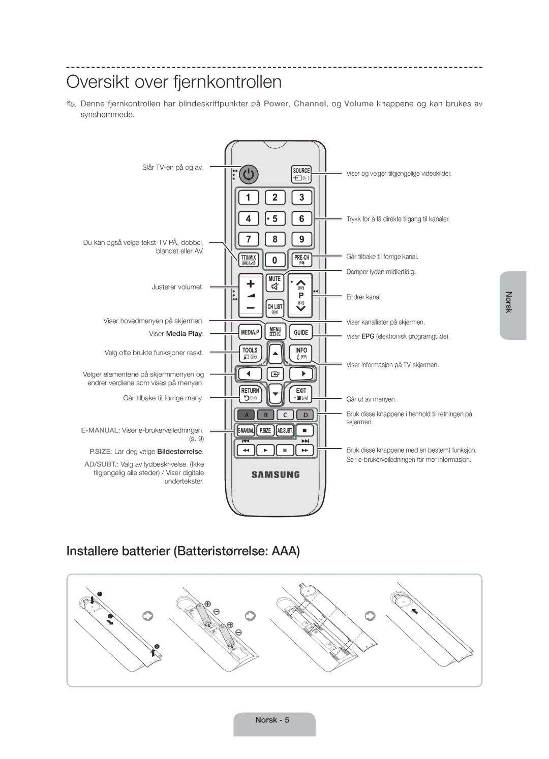 Samsung UE40H4205AWXXE manual Oversikt over fjernkontrollen, Slår TV-en på og av 