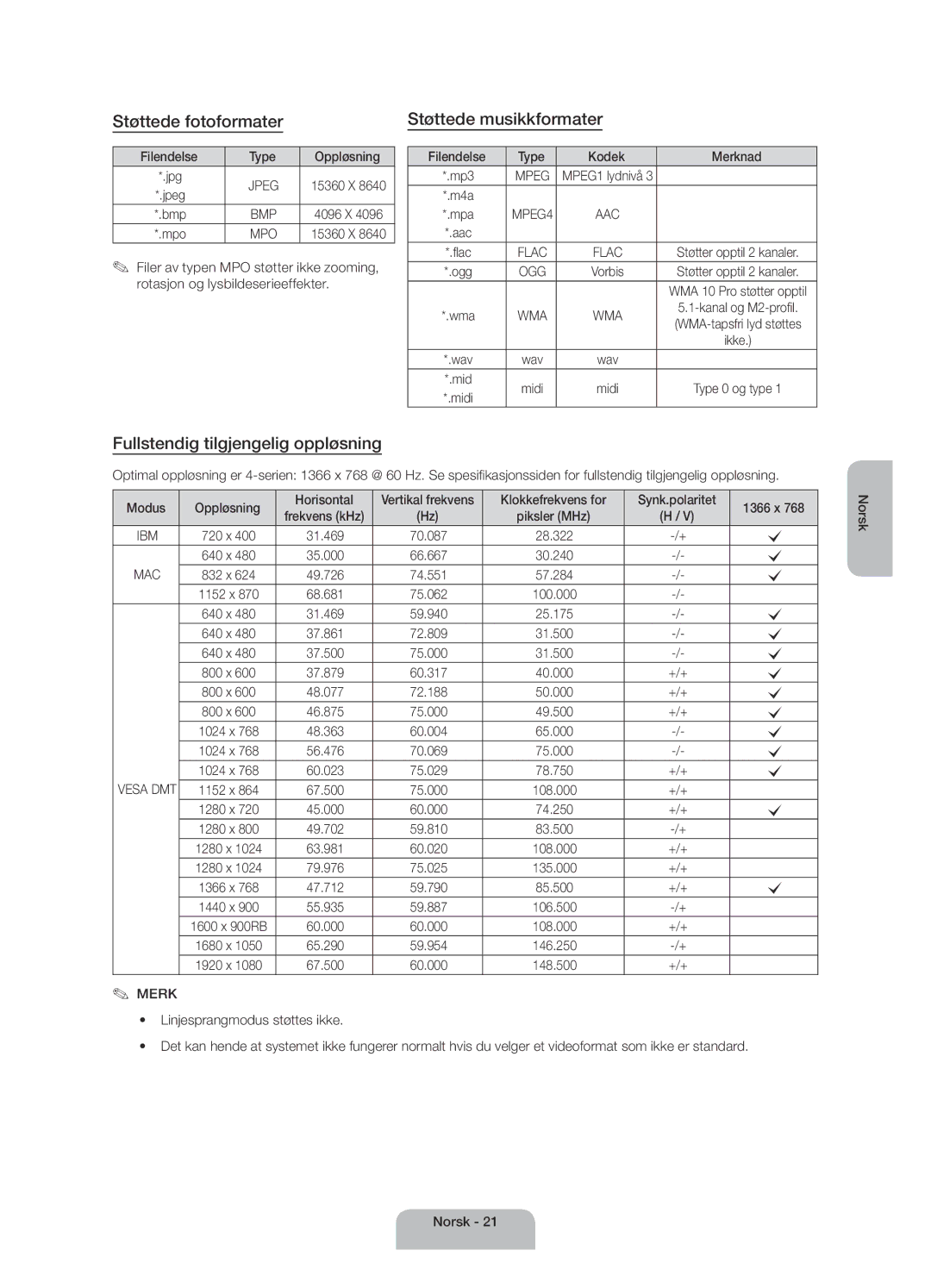 Samsung UE40H4205AWXXE manual Støttede fotoformater, Støttede musikkformater, Fullstendig tilgjengelig oppløsning 