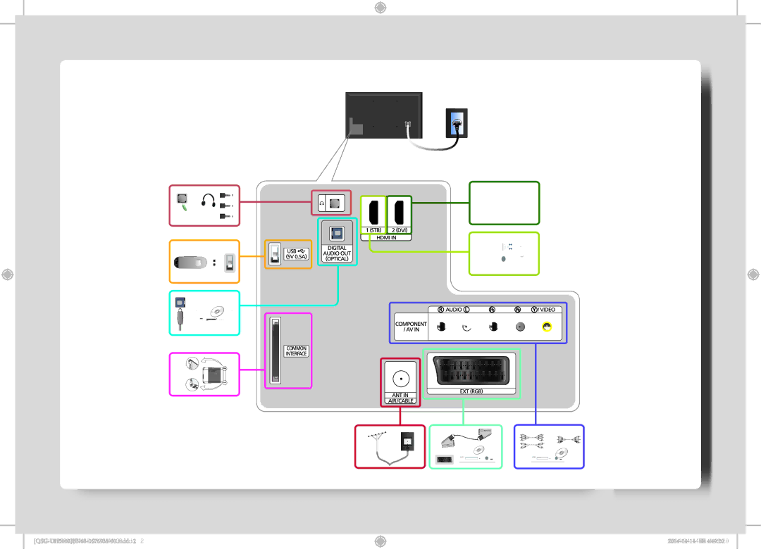 Samsung UE32H5000AKXRU, UE40H5000AKXRU, UE32H5000AKXMS, UE22H5000AKXMS, UE22H5000AKXRU manual QSG-UH5000BN68-05769M-00.indd 