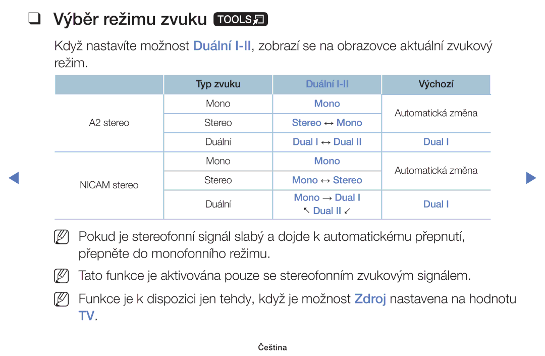 Samsung UE22H5000AWXXN, UE40H5000AWXXH, UE32H4000AWXZG, UE48H5000AWXXH, UE22H5000AWXZG manual Výběr režimu zvuku t, Nn Nn 