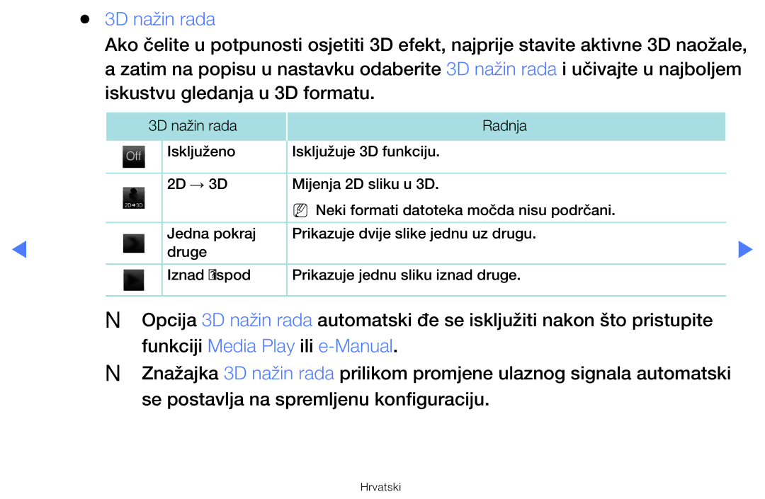 Samsung UE48H4200AWXXH, UE40H5000AWXXH, UE32J4100AWXXH, UE28J4100AWXXH manual 3D način rada, Funkciji Media Play ili e-Manual 