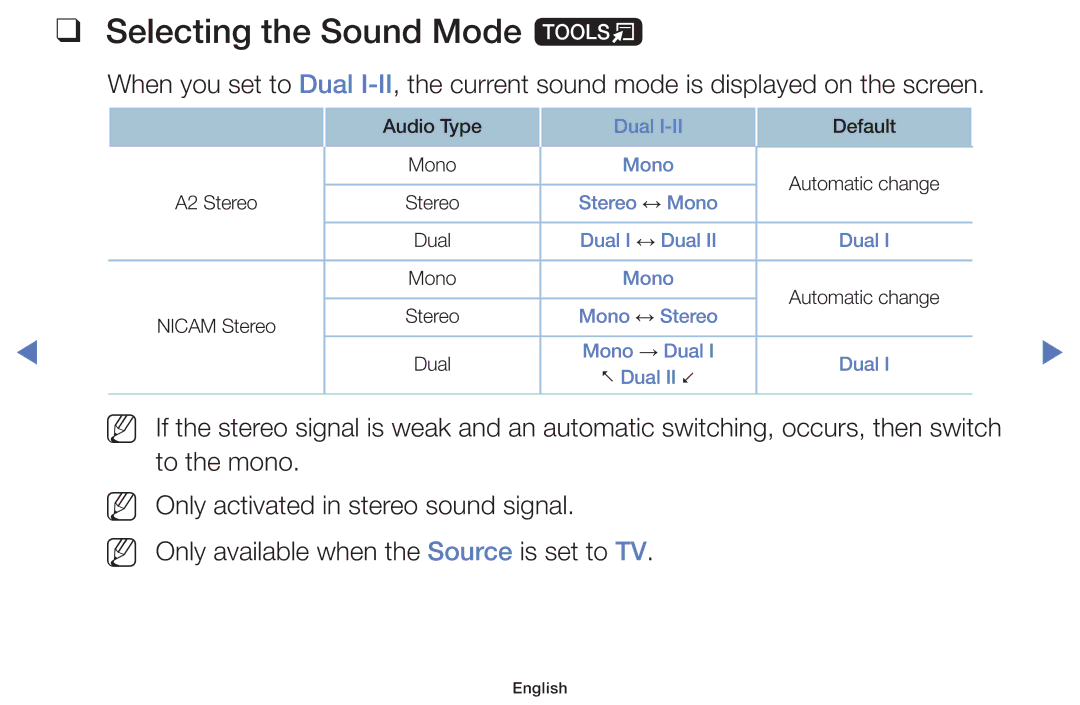 Samsung UE48H5000AWXBT, UE40H5000AWXXH, UE32J4100AWXXH, UE32H4000AWXZG, UE28J4100AWXXH manual Selecting the Sound Mode t, Nn Nn 