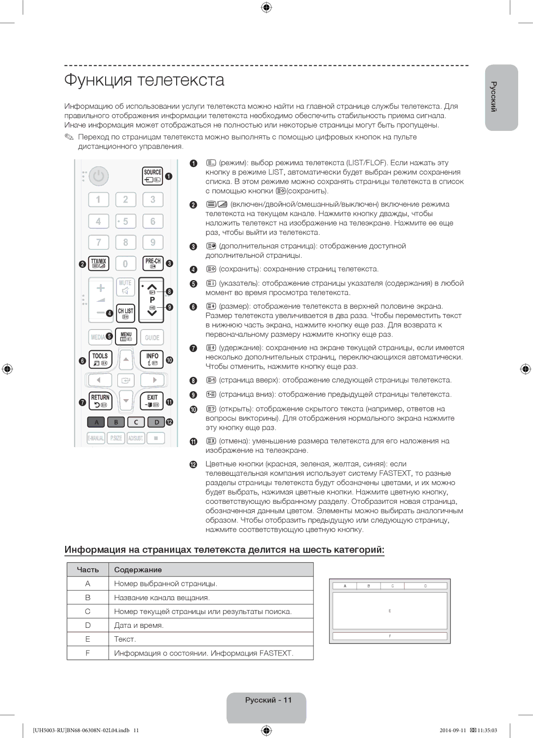 Samsung UE40H5003AKXMS, UE40H5003AKXUZ, UE40H5003AKXRU, UE48H5003AKXRU, UE48H5003AKXUZ, UE48H5003AKXMS manual Функция телетекста 