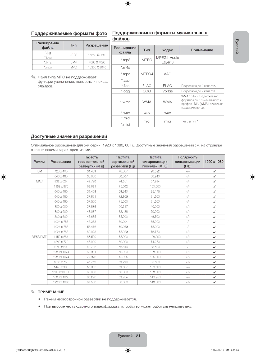 Samsung UE48H5003AKXUZ, UE40H5003AKXUZ, UE40H5003AKXRU, UE48H5003AKXRU, UE48H5003AKXMS manual Доступные значения разрешений 