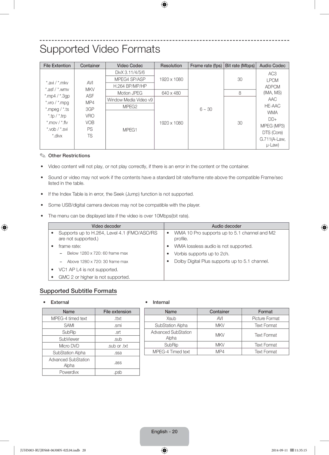 Samsung UE48H5003AKXRU, UE40H5003AKXUZ, UE40H5003AKXRU, UE48H5003AKXUZ Supported Video Formats, Supported Subtitle Formats 