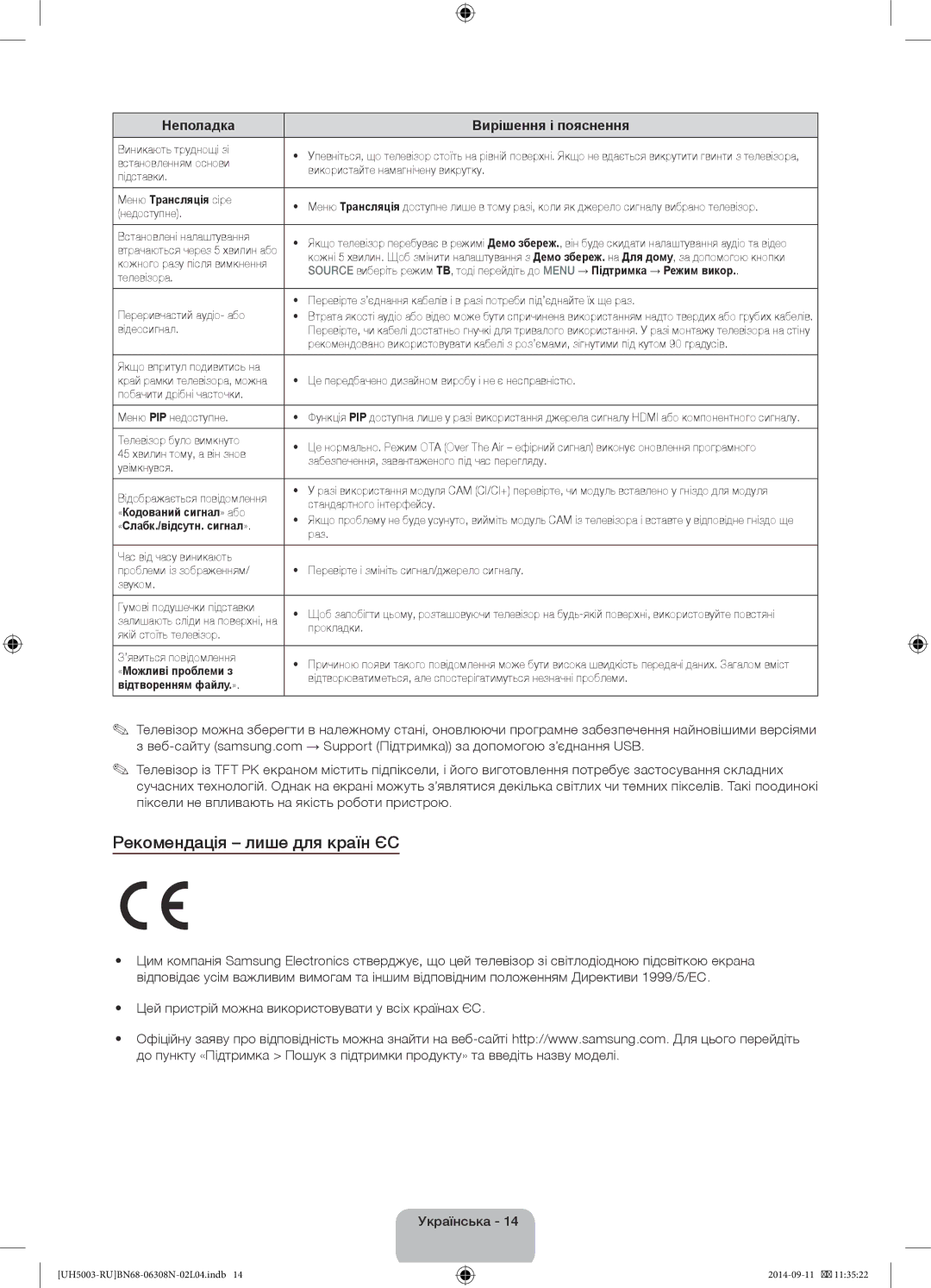 Samsung UE48H5003AKXRU, UE40H5003AKXUZ, UE40H5003AKXRU, UE48H5003AKXUZ, UE48H5003AKXMS manual Рекомендація лише для країн ЄС 