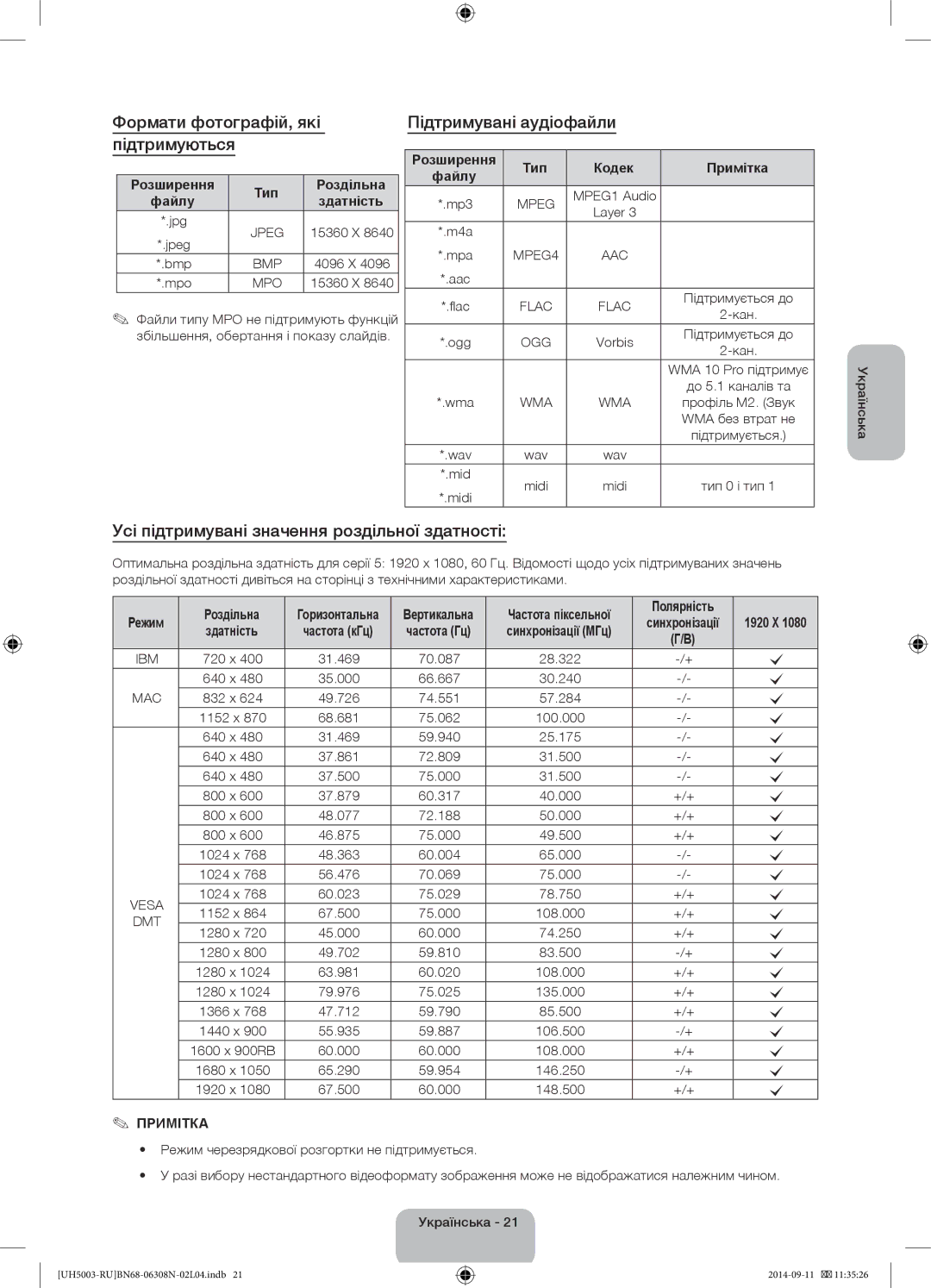 Samsung UE48H5003AKXUZ, UE40H5003AKXUZ, UE40H5003AKXRU manual Формати фотографій, які підтримуються, Підтримувані аудіофайли 