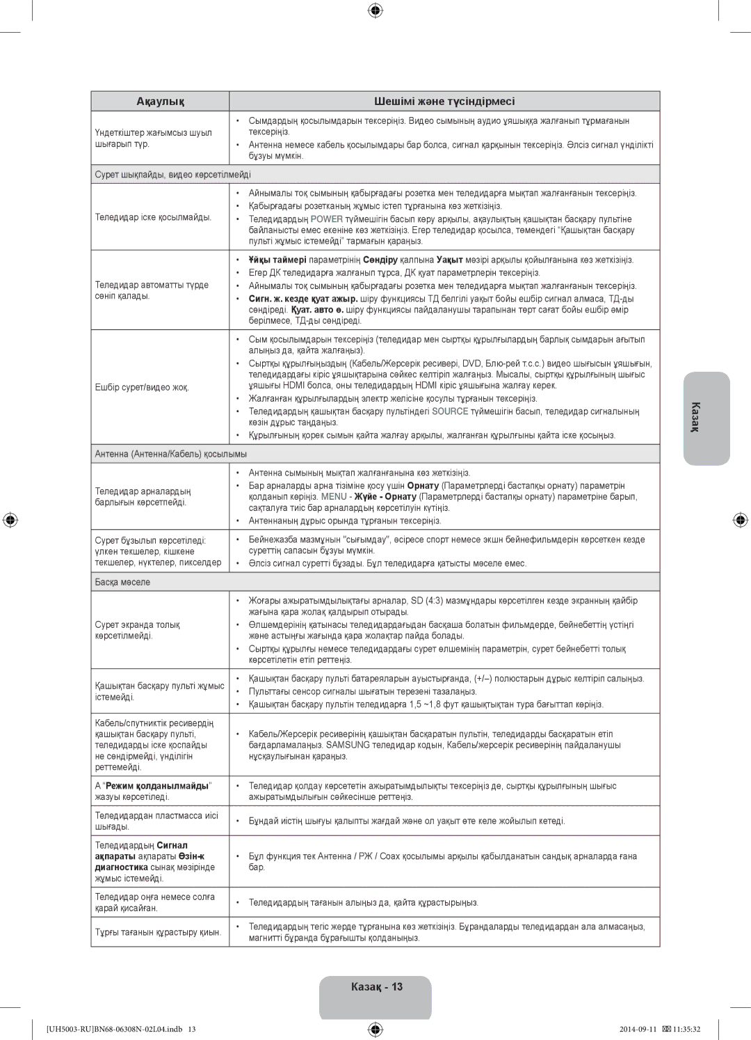 Samsung UE40H5003AKXRU manual Үндеткіштер жағымсыз шуыл Тексеріңіз Шығарып түр, Бұзуы мүмкін, Берілмесе, ТД-ды сөндіреді 