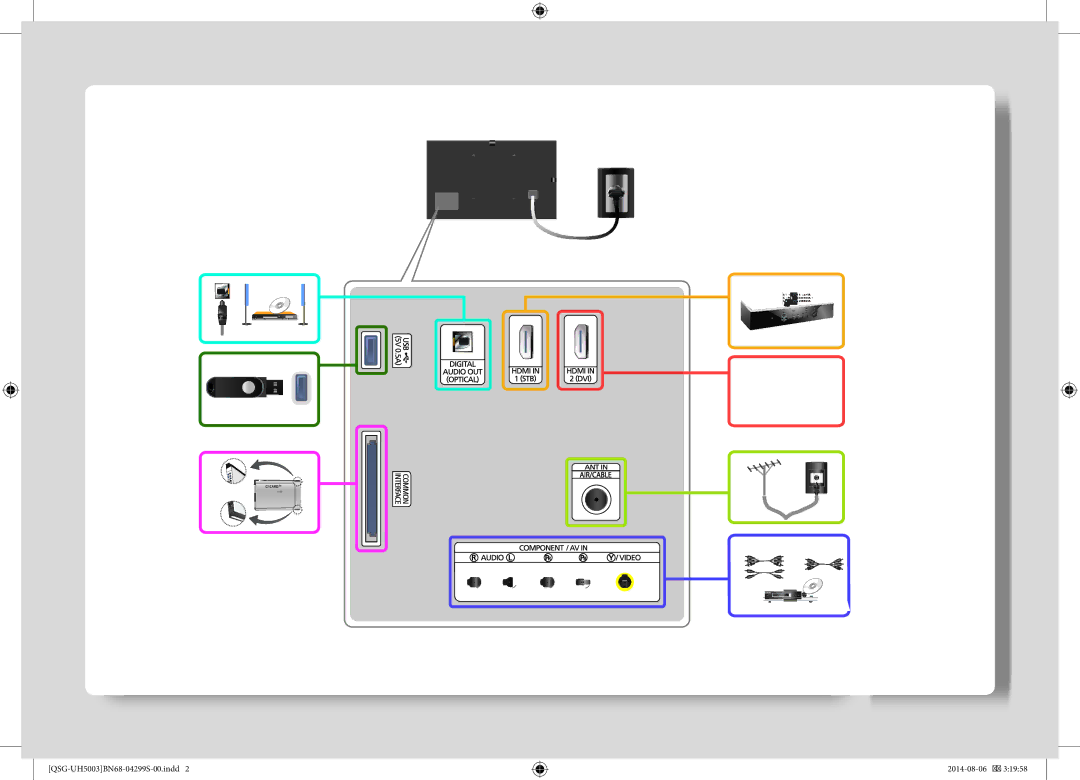 Samsung UE48H5003AKXRU, UE40H5003AKXUZ, UE40H5003AKXRU, UE48H5003AKXUZ manual QSG-UH5003BN68-04299S-00.indd 2014-08-06 