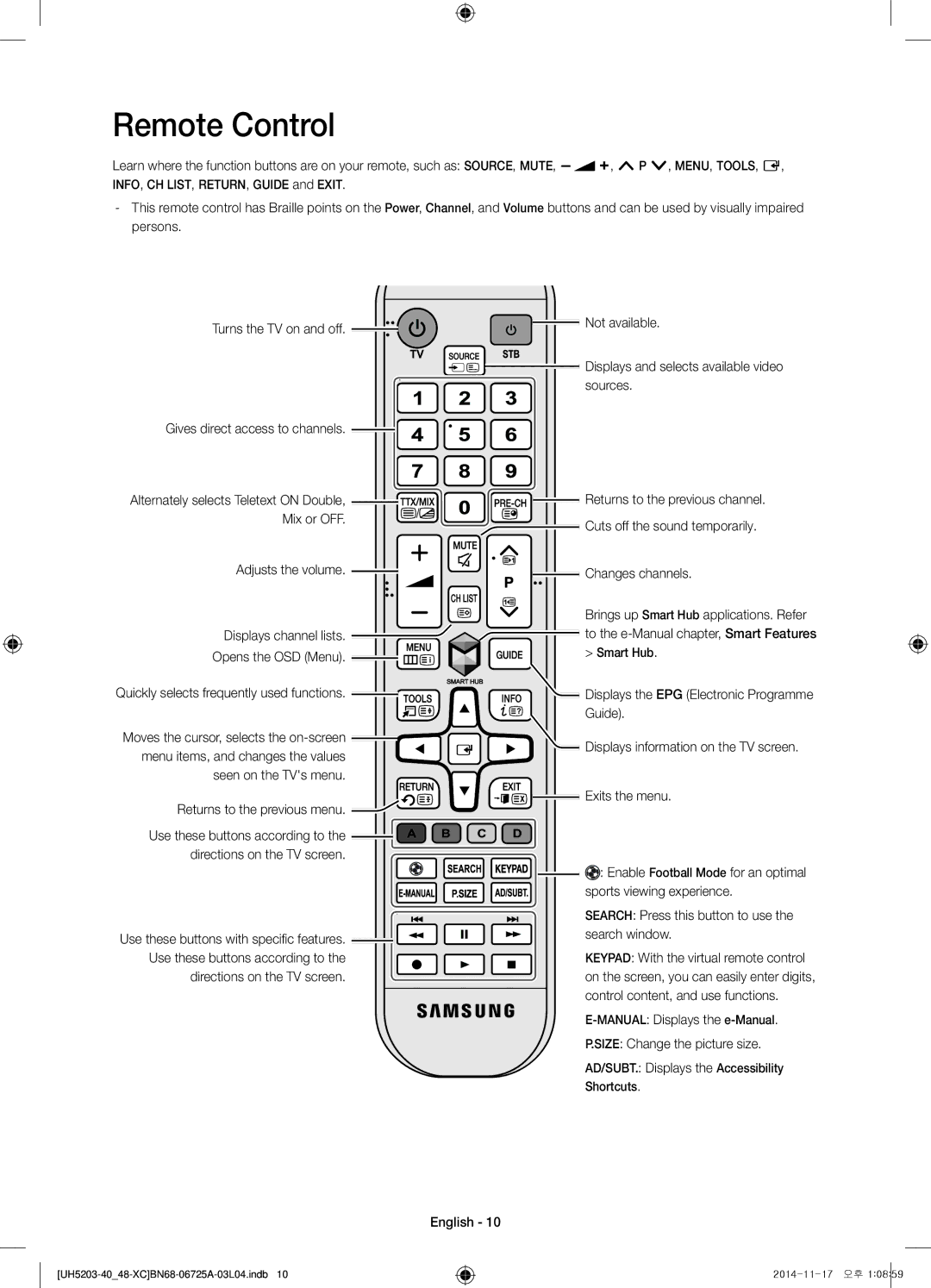 Samsung UE40H5203AWXXC, UE48H5203AWXXC manual Remote Control 