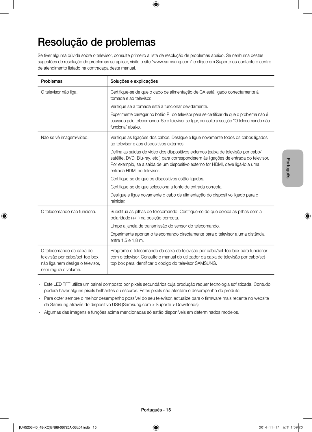 Samsung UE48H5203AWXXC, UE40H5203AWXXC manual Resolução de problemas 