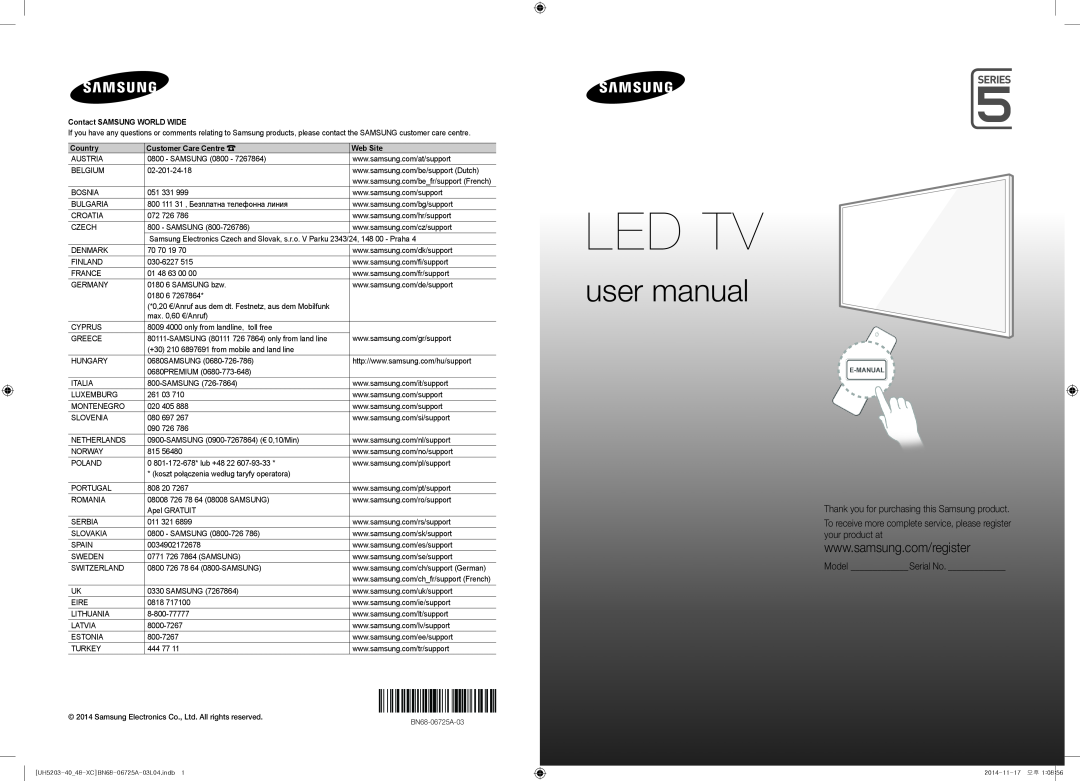 Samsung UE48H5203AWXXC manual Thank you for purchasing this Samsung product, Model Serial No, Led Tv, user manual, Country 