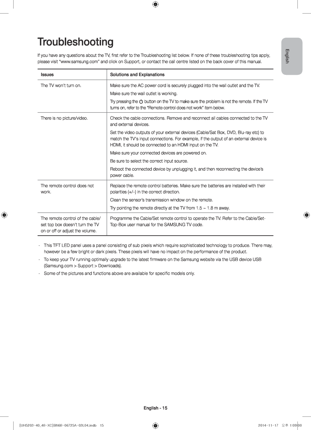 Samsung UE48H5203AWXXC, UE40H5203AWXXC manual Troubleshooting 