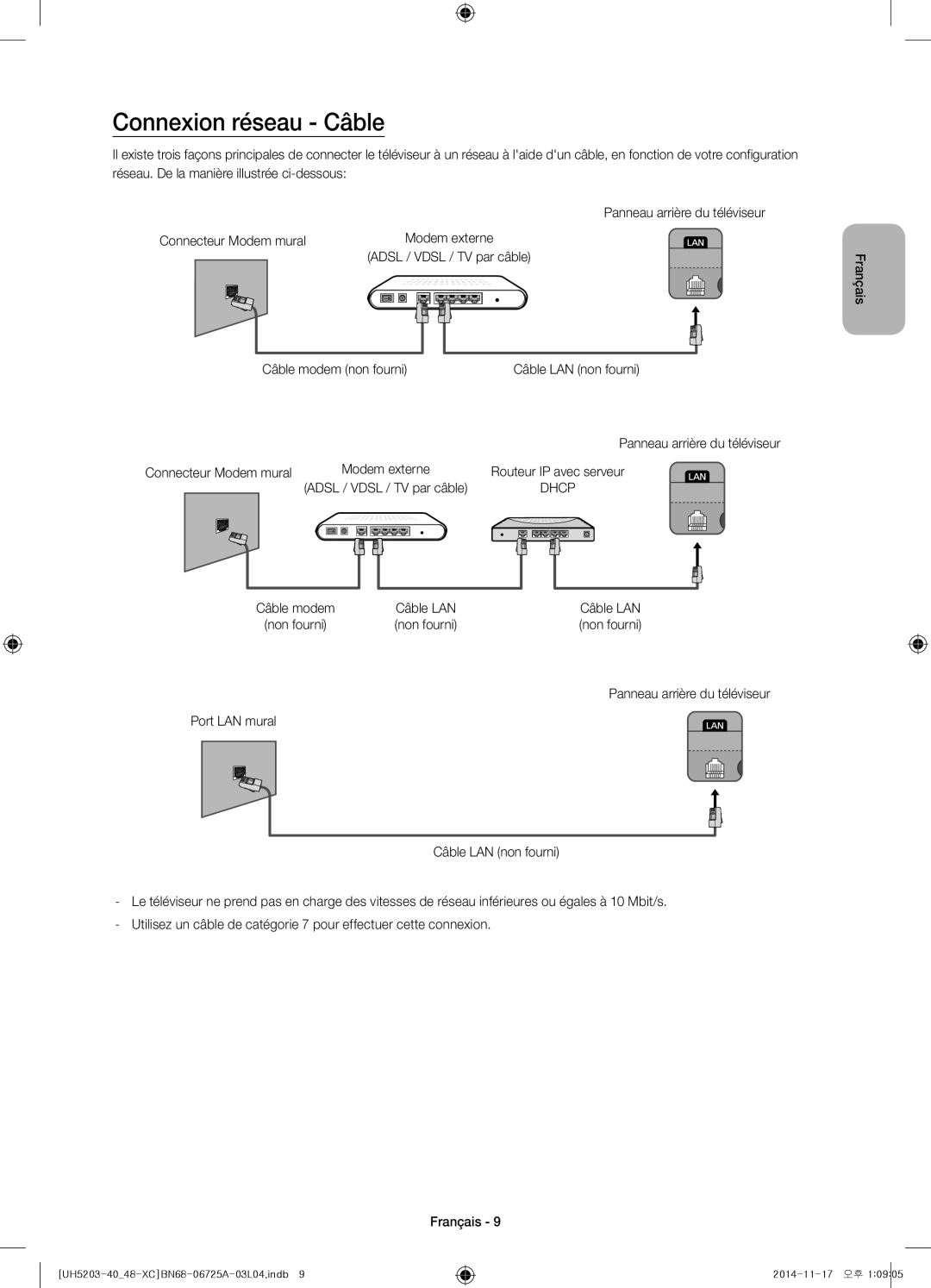 Samsung UE48H5203AWXXC, UE40H5203AWXXC manual Connexion réseau - Câble 