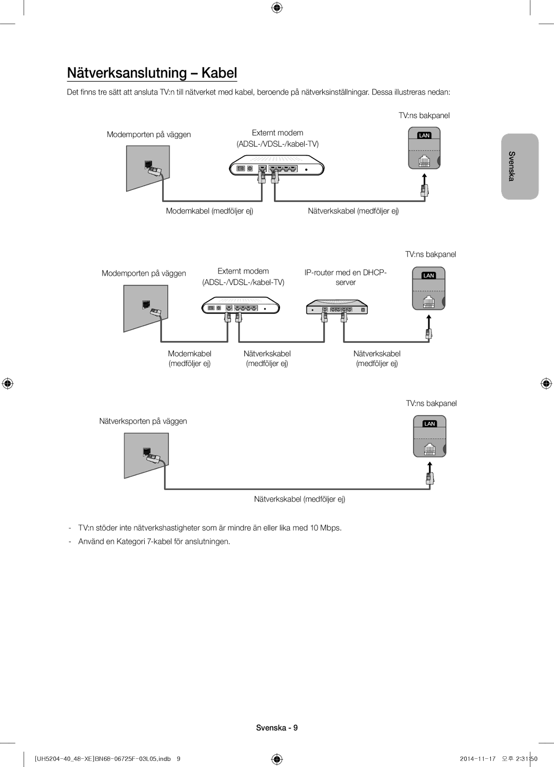 Samsung UE48H5204AKXXE manual Nätverksanslutning Kabel, Modemkabel medföljer ej, TVns bakpanel Modemporten på väggen 