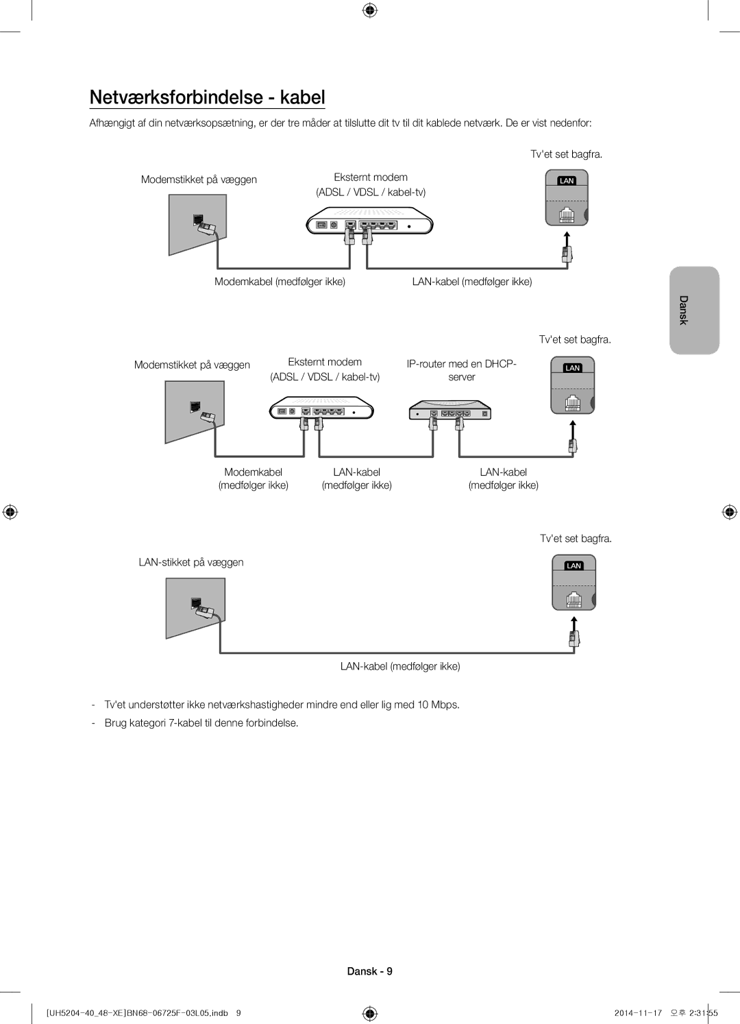 Samsung UE48H5204AKXXE, UE40H5204AKXXE manual Netværksforbindelse kabel, Adsl / Vdsl / kabel-tv Modemkabel medfølger ikke 