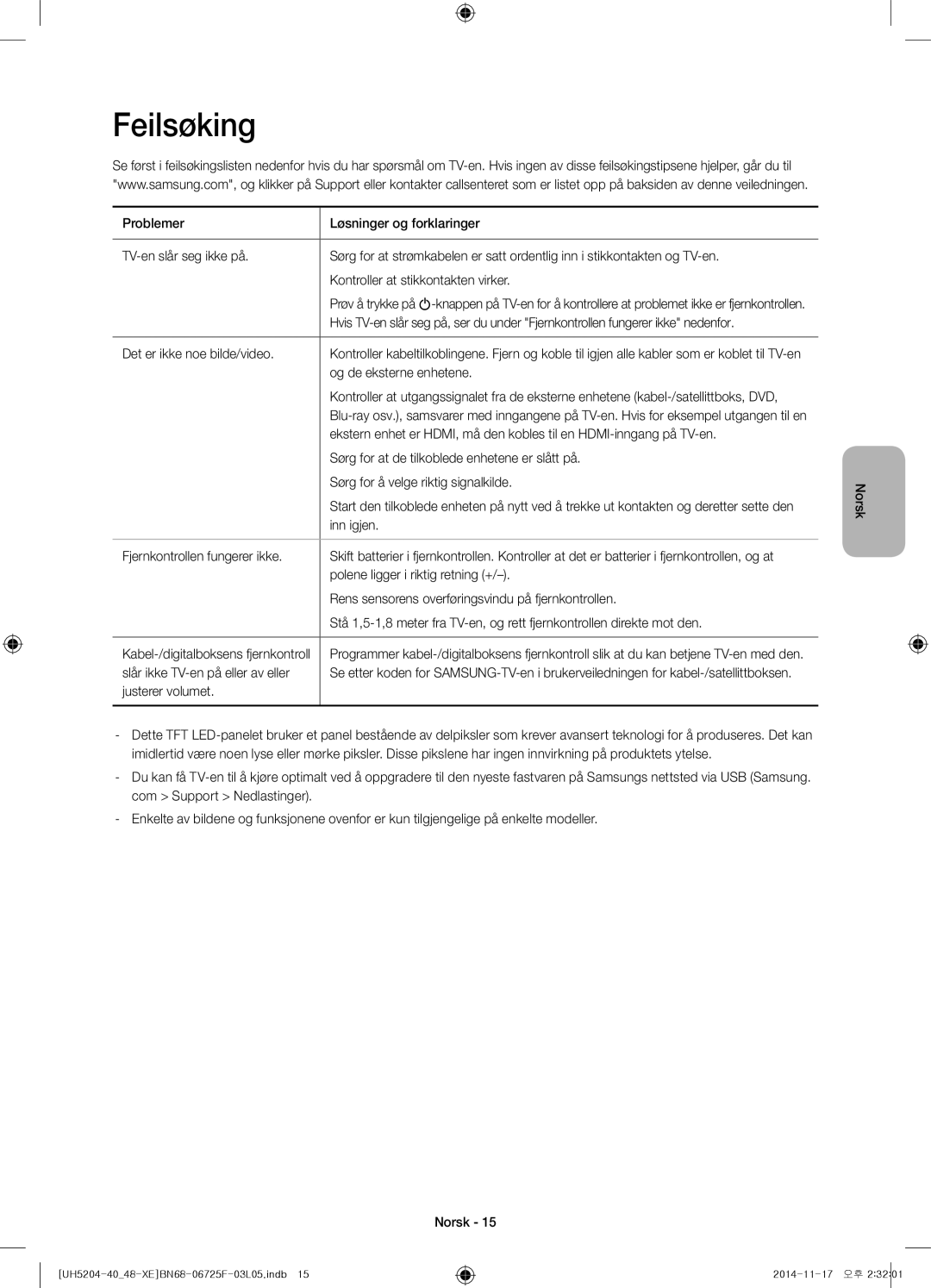 Samsung UE48H5204AKXXE, UE40H5204AKXXE manual Feilsøking 