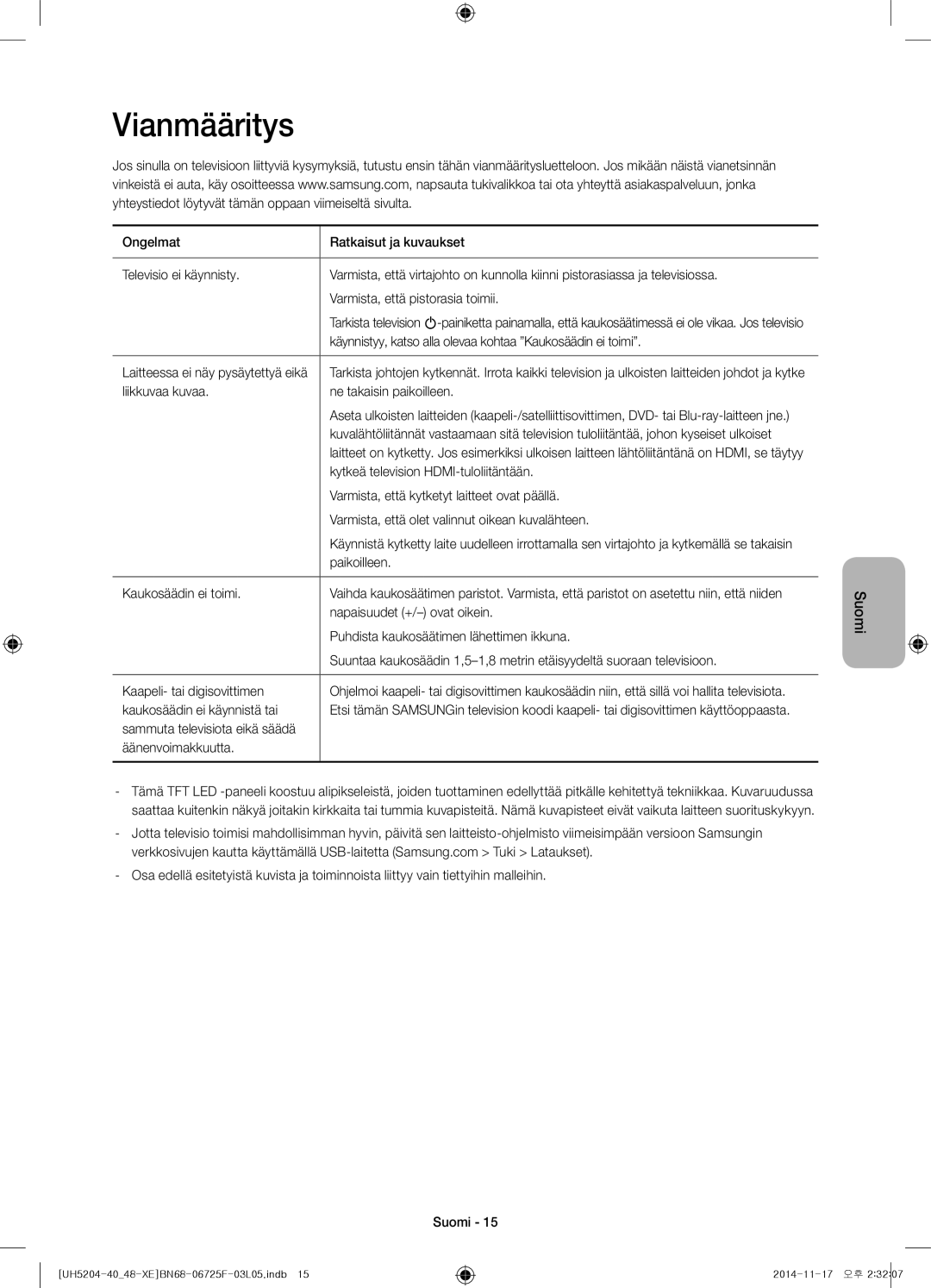 Samsung UE48H5204AKXXE, UE40H5204AKXXE manual Vianmääritys 