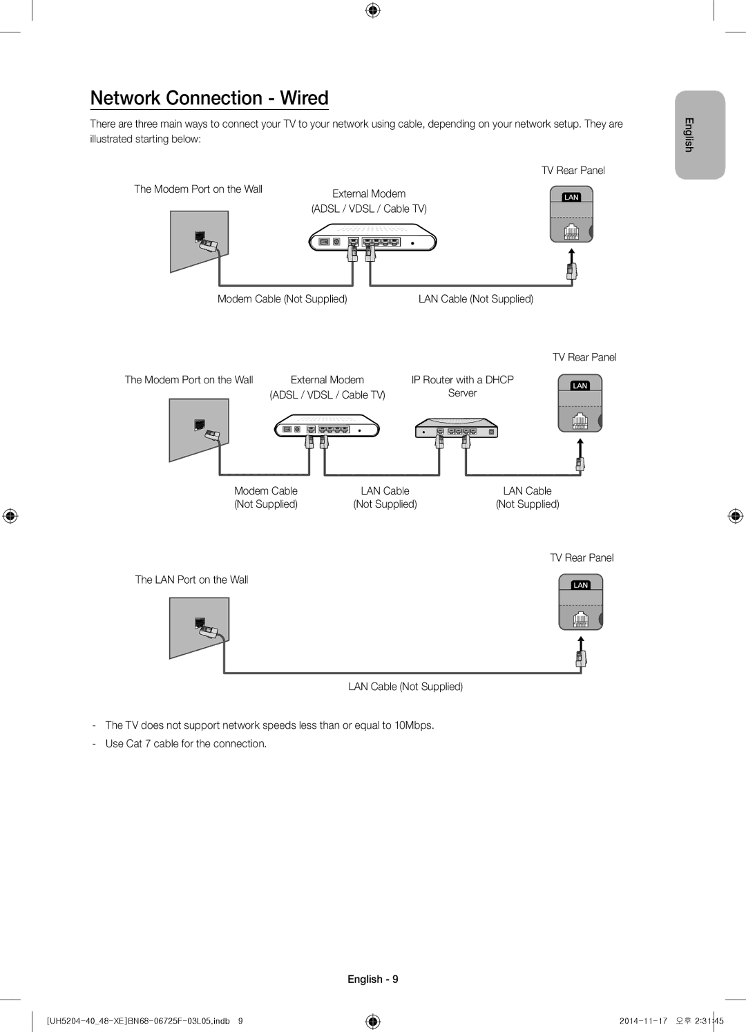 Samsung UE48H5204AKXXE, UE40H5204AKXXE manual Network Connection Wired, Adsl / Vdsl / Cable TV Modem Cable Not Supplied 