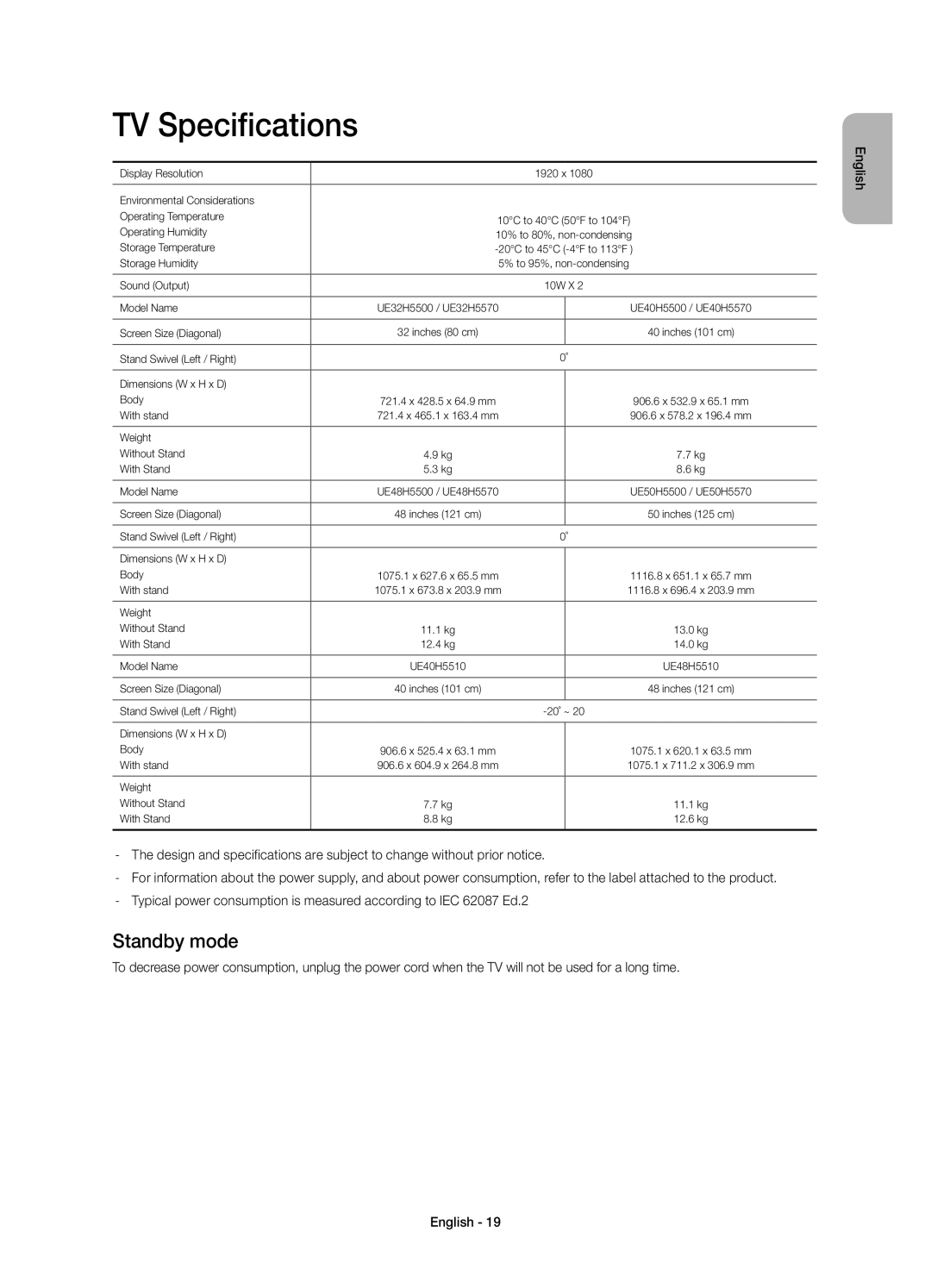 Samsung UE48H5510SSXZF, UE40H5500AWXZF, UE50H5500AWXZF, UE32H5500AWXZF, UE48H5500AWXZF manual TV Specifications, Standby mode 