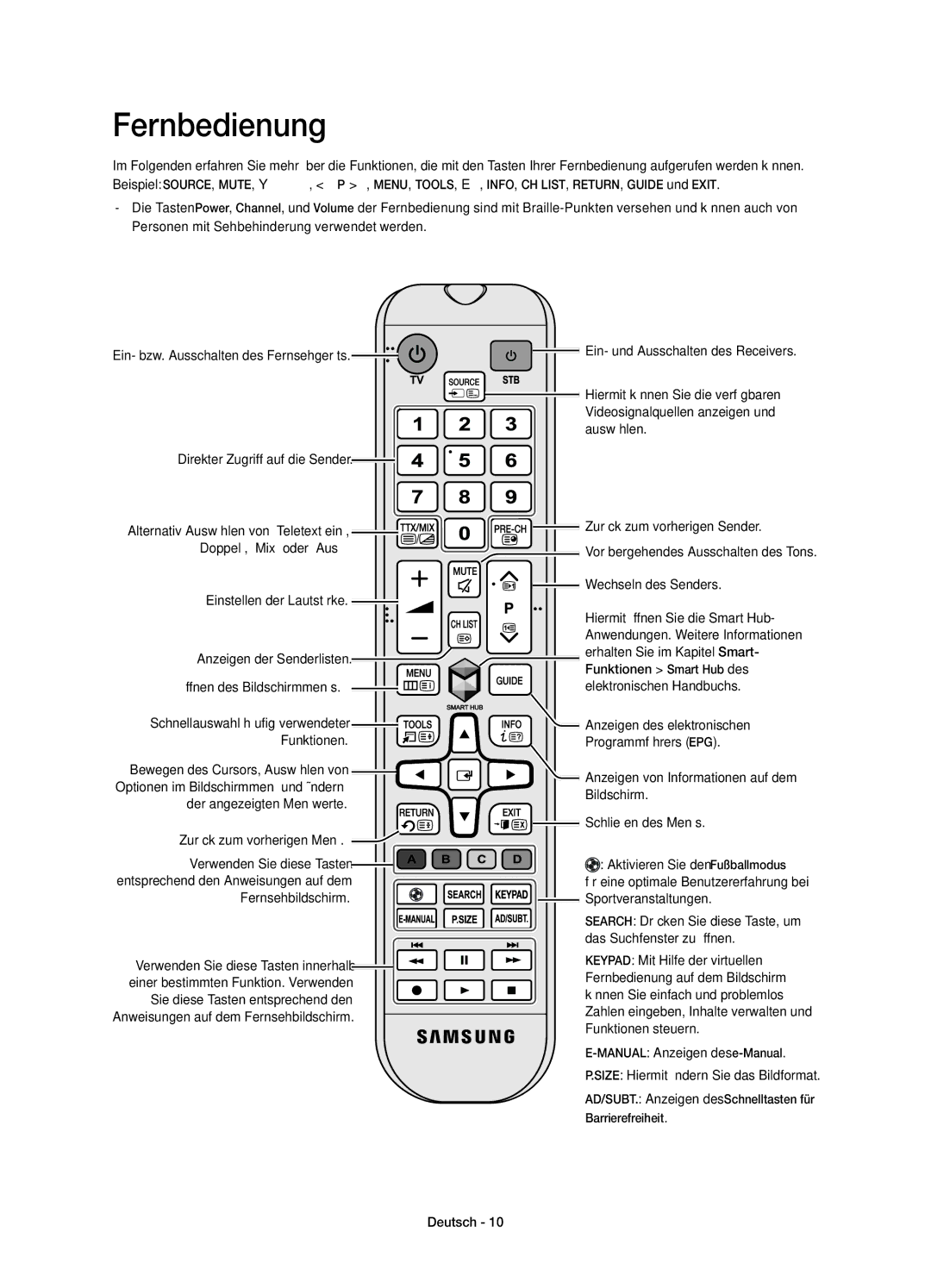 Samsung UE50H5500AWXZF, UE40H5500AWXZF, UE48H5510SSXZF, UE32H5500AWXZF, UE48H5500AWXZF, UE40H5510SSXZF manual Fernbedienung 