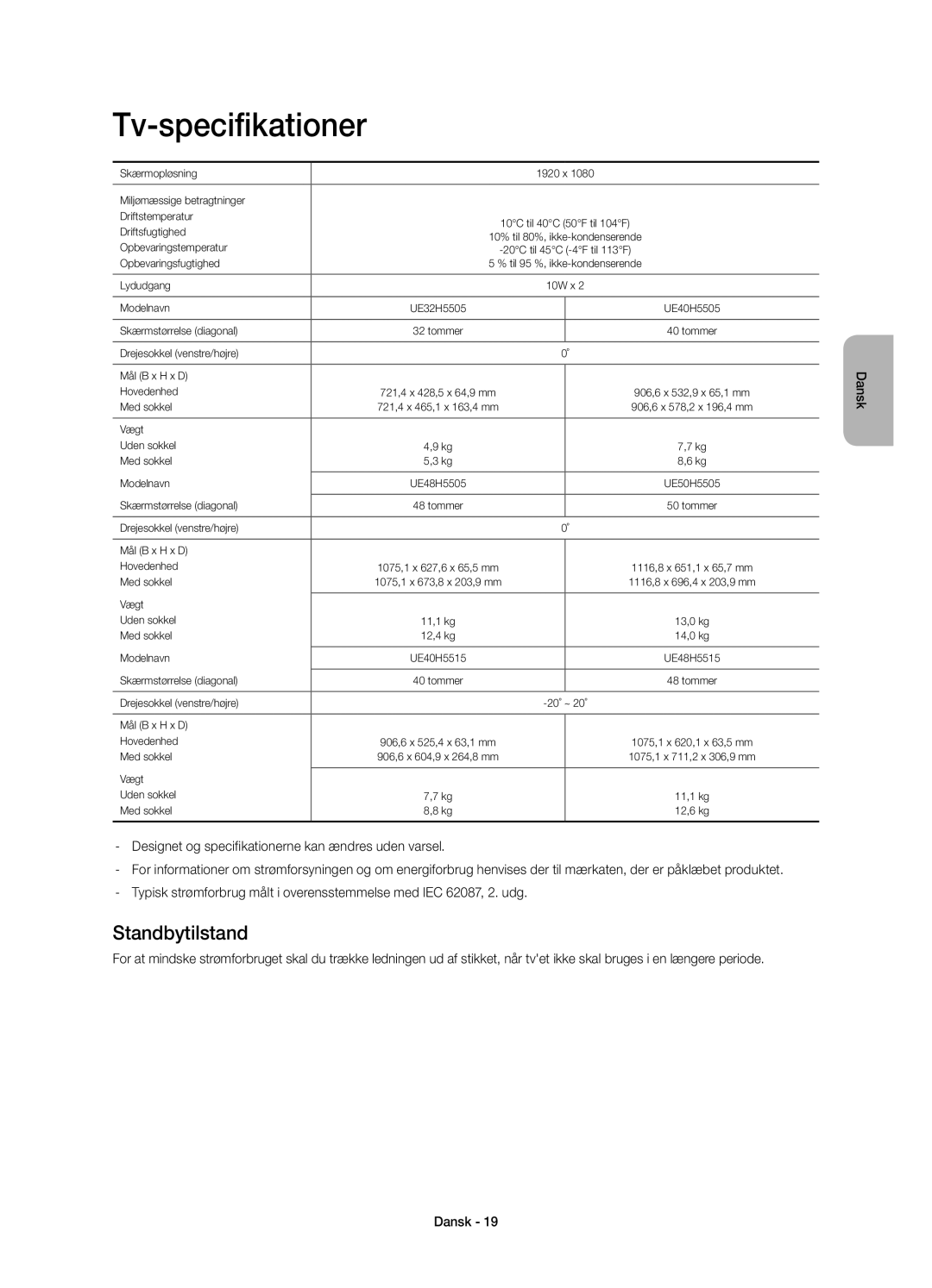 Samsung UE48H5515AKXXE, UE40H5505AKXXE, UE48H5505AKXXE, UE50H5505AKXXE, UE32H5505AKXXE Tv-specifikationer, Standbytilstand 