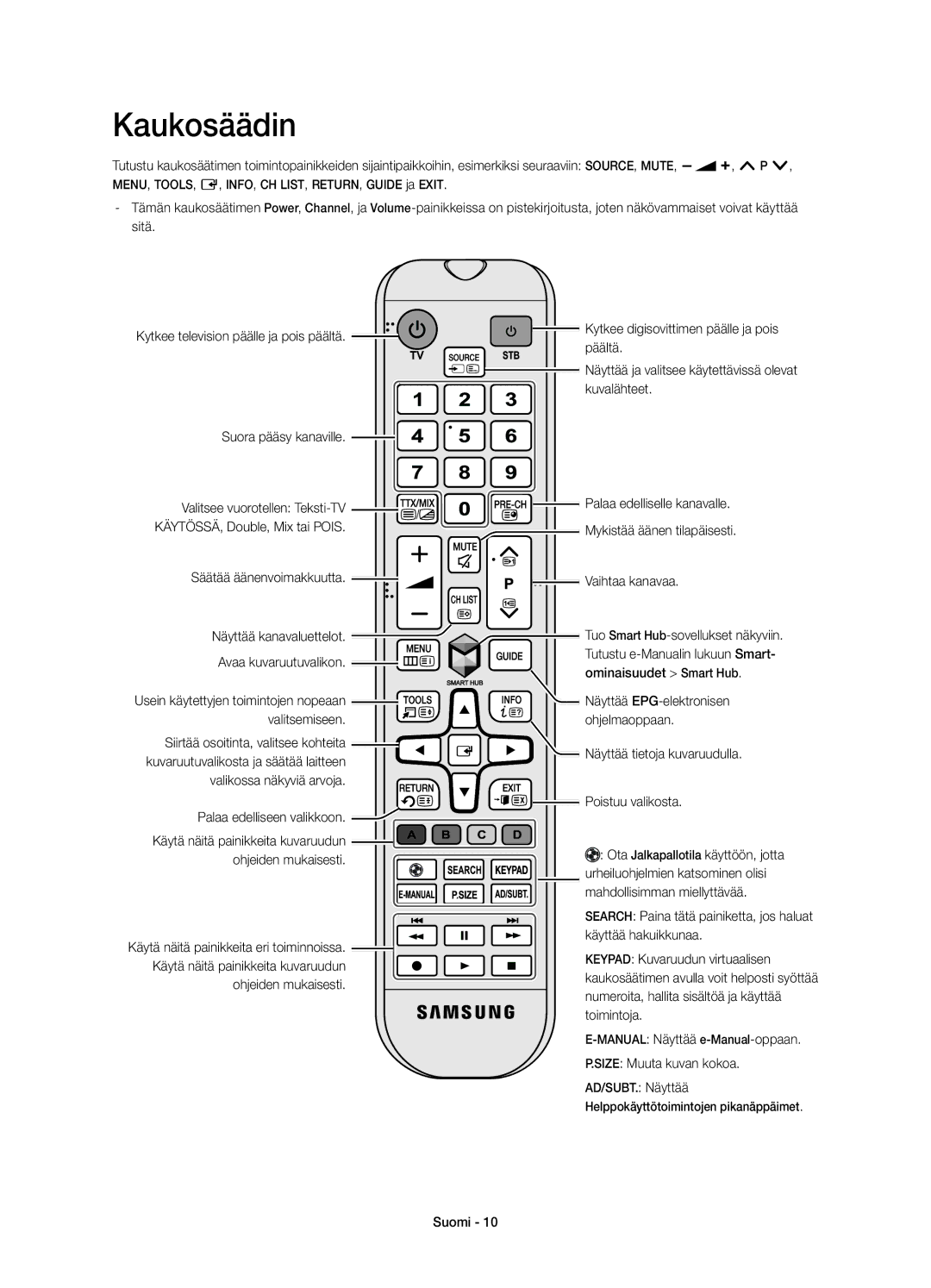 Samsung UE40H5505AKXXE, UE48H5505AKXXE, UE50H5505AKXXE, UE32H5505AKXXE, UE40H5515AKXXE, UE48H5515AKXXE manual Kaukosäädin 