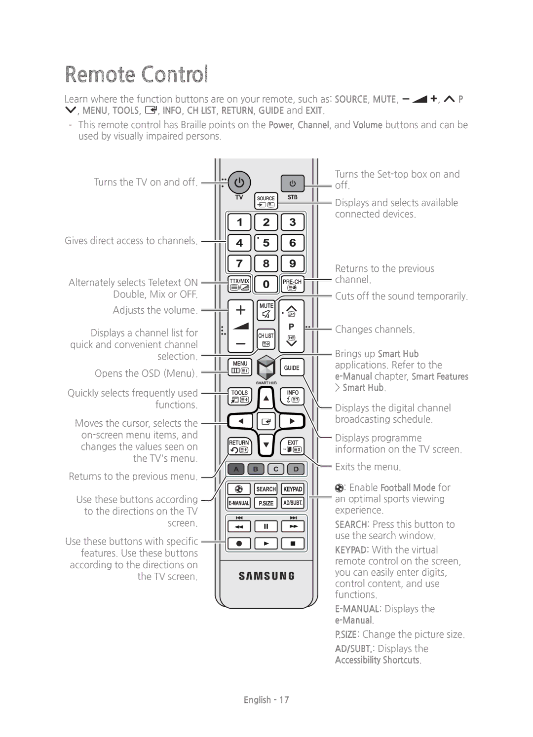 Samsung UE32H6200AKXXH, UE40H6200AKXXH, UE55H6200AKXXH, UE48H6200AKXXH, UE50H6200AKXXH manual Remote Control, Smart Hub 