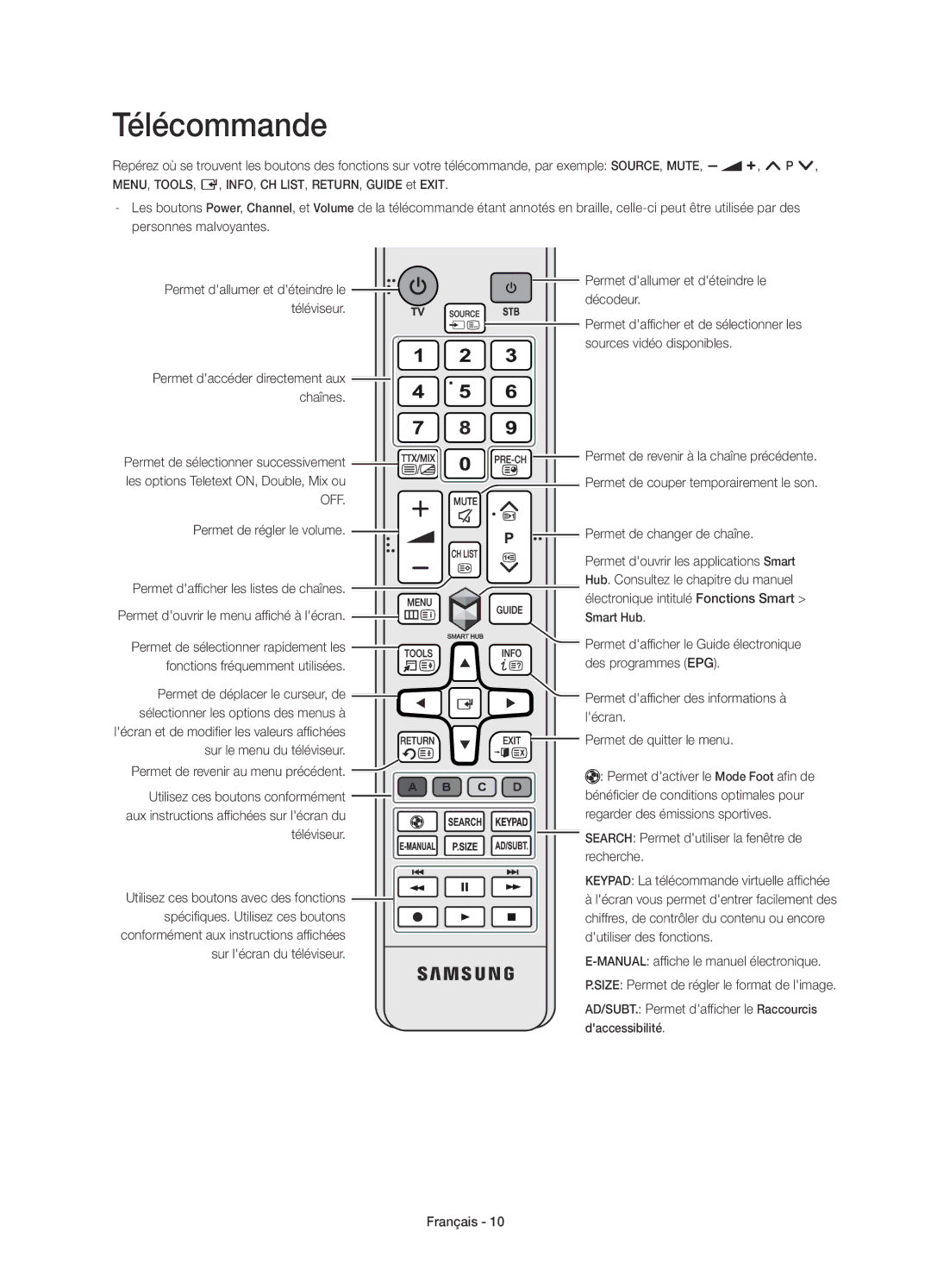 Samsung UE55H6240AWXZF Télécommande, Permet daccéder directement aux chaînes, Permet douvrir le menu affiché à lécran 