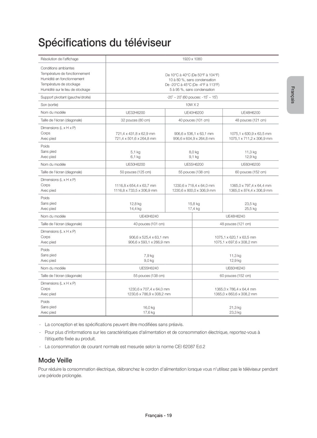 Samsung UE55H6240AWXZF, UE40H6200AWXZF, UE32H6200AWXZF, UE55H6200AWXZF manual Spécifications du téléviseur, Mode Veille 