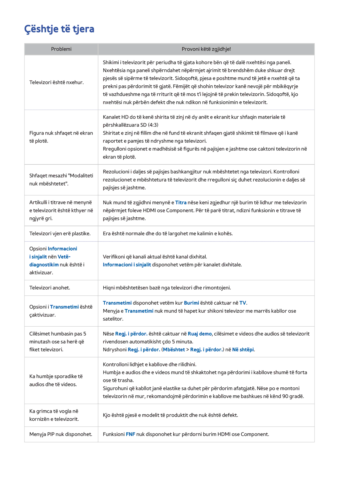 Samsung UE40H6203AWXXH, UE32H5303AWXXH, UE40H5303AWXXH, UE46H5303AWXXH manual Çështje të tjera, Diagnostikim nuk është 