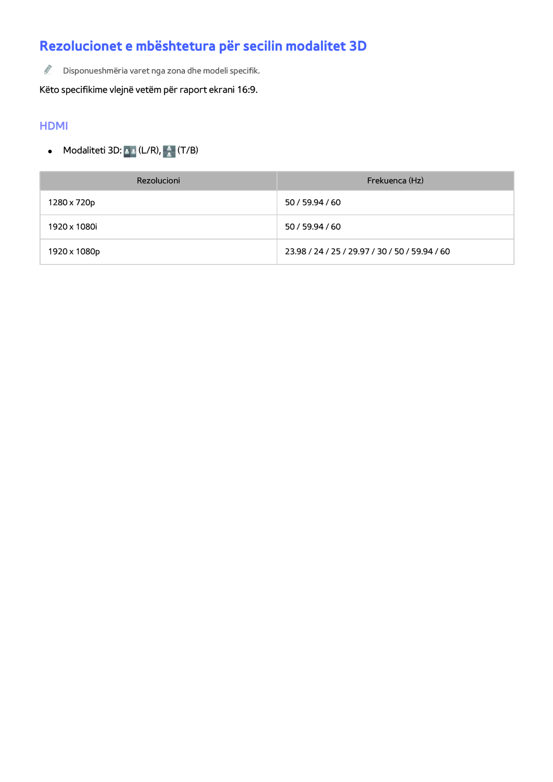 Samsung UE58H5203AWXXH, UE40H6203AWXXH, UE32H5303AWXXH manual Rezolucionet e mbështetura për secilin modalitet 3D, Hdmi 