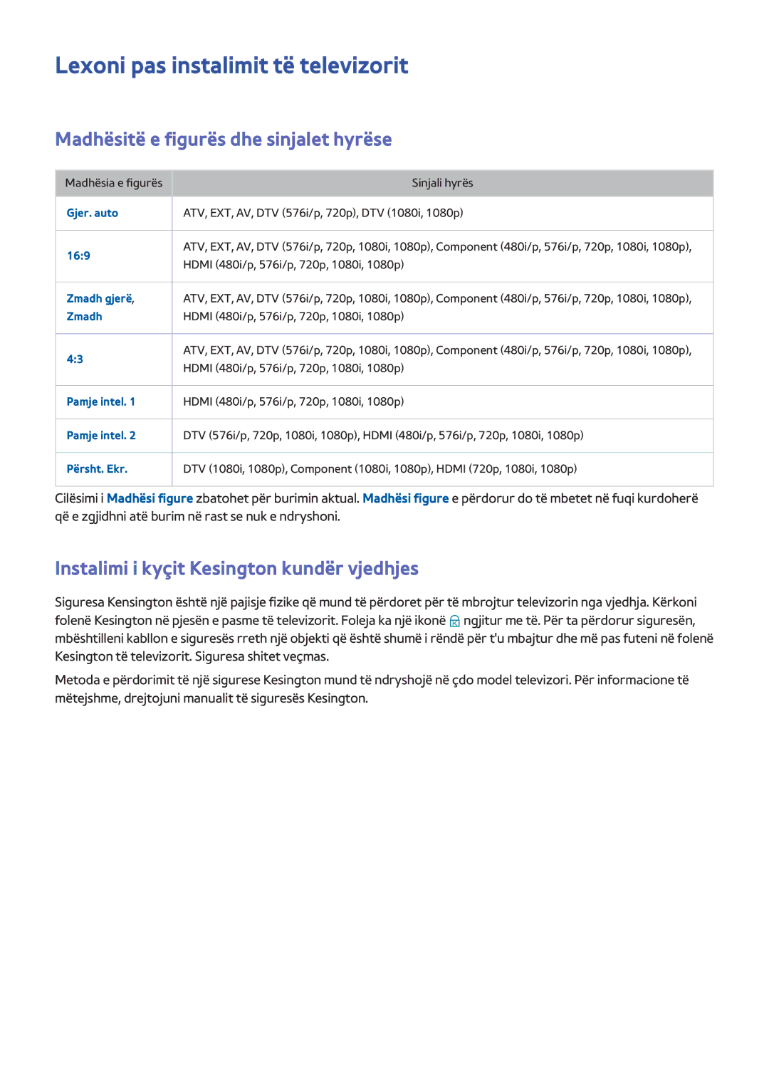 Samsung UE46H6203AWXXH, UE40H6203AWXXH manual Lexoni pas instalimit të televizorit, Madhësitë e figurës dhe sinjalet hyrëse 