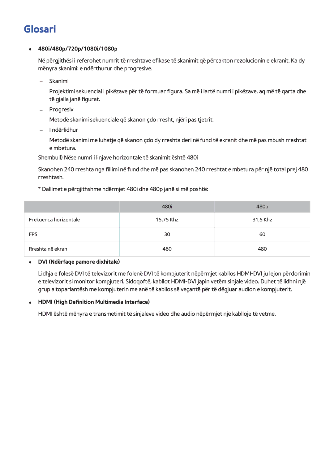 Samsung UE58H5203AWXXH, UE40H6203AWXXH, UE32H5303AWXXH Glosari, 480i/480p/720p/1080i/1080p, DVI Ndërfaqe pamore dixhitale 
